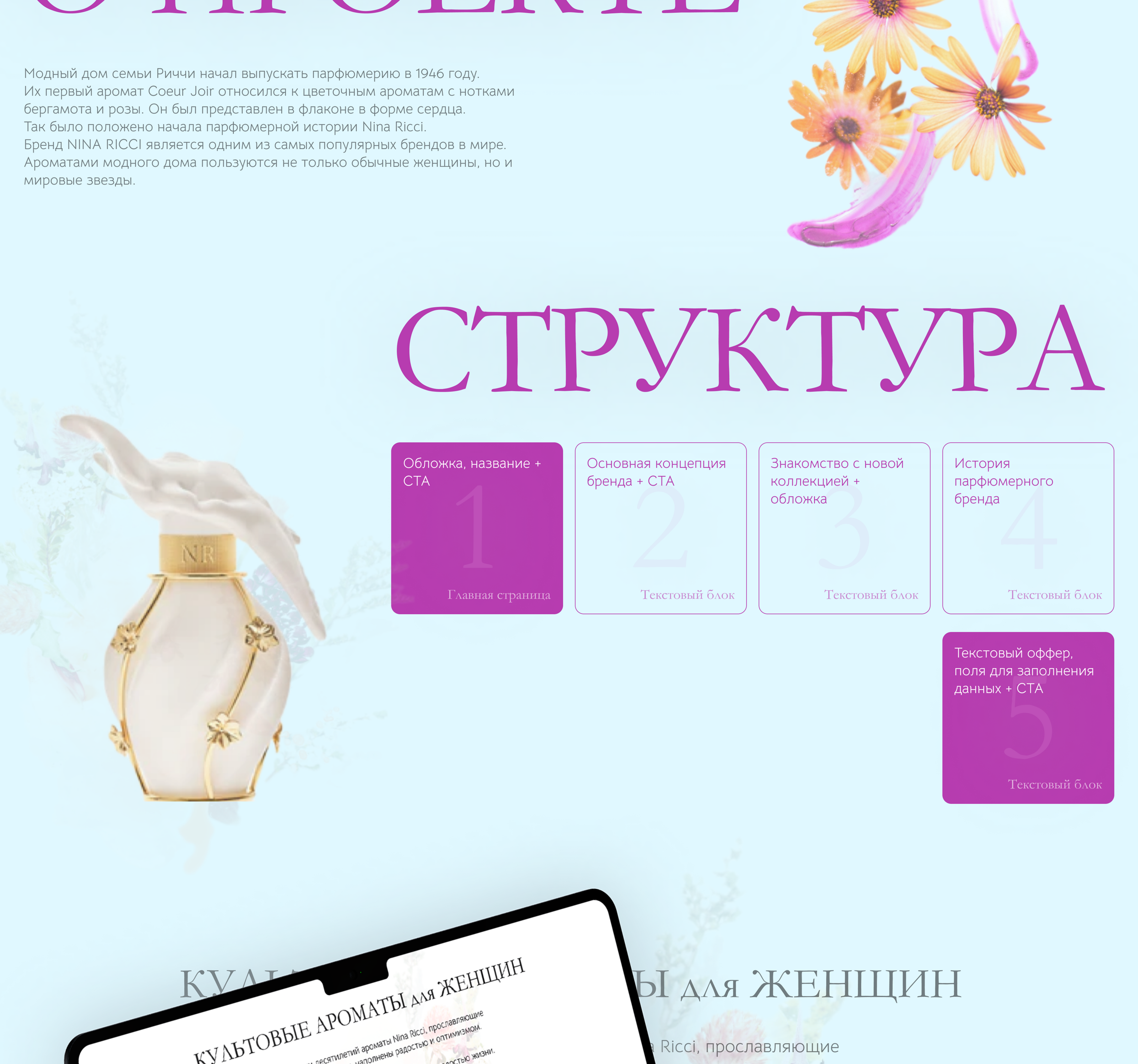 Nina Ricci / Spring Collection/ Concept — Изображение №2 — Интерфейсы на Dprofile