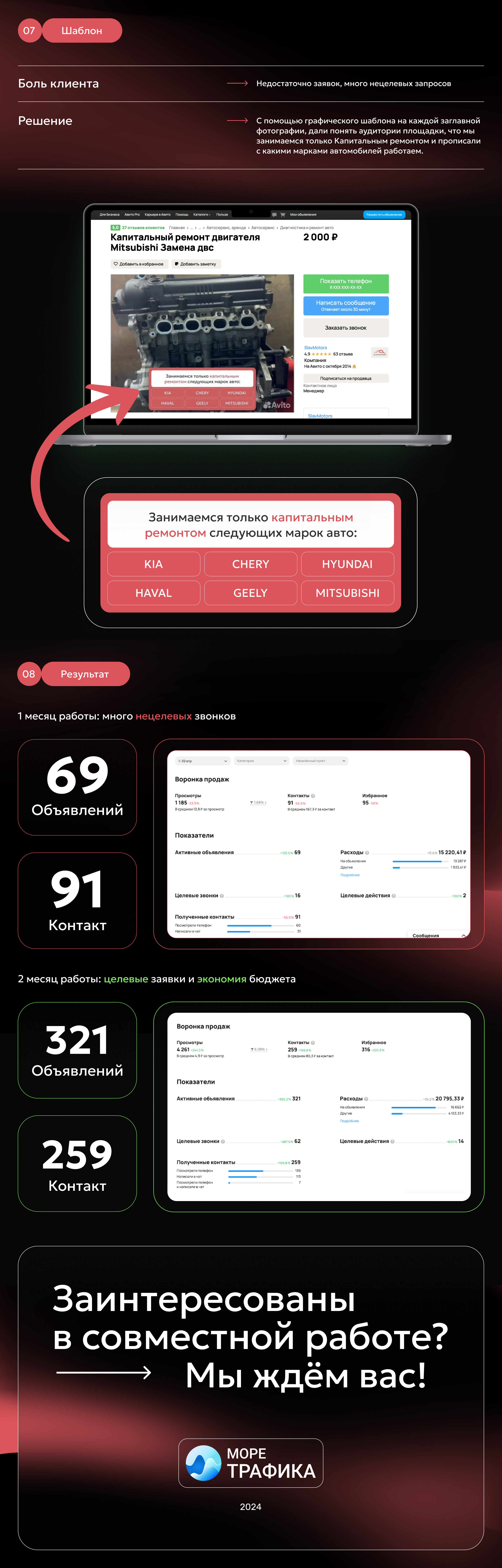 Оформление аккаунта на авито для SLAVMOTORS — Изображение №3 — Брендинг, Маркетинг на Dprofile