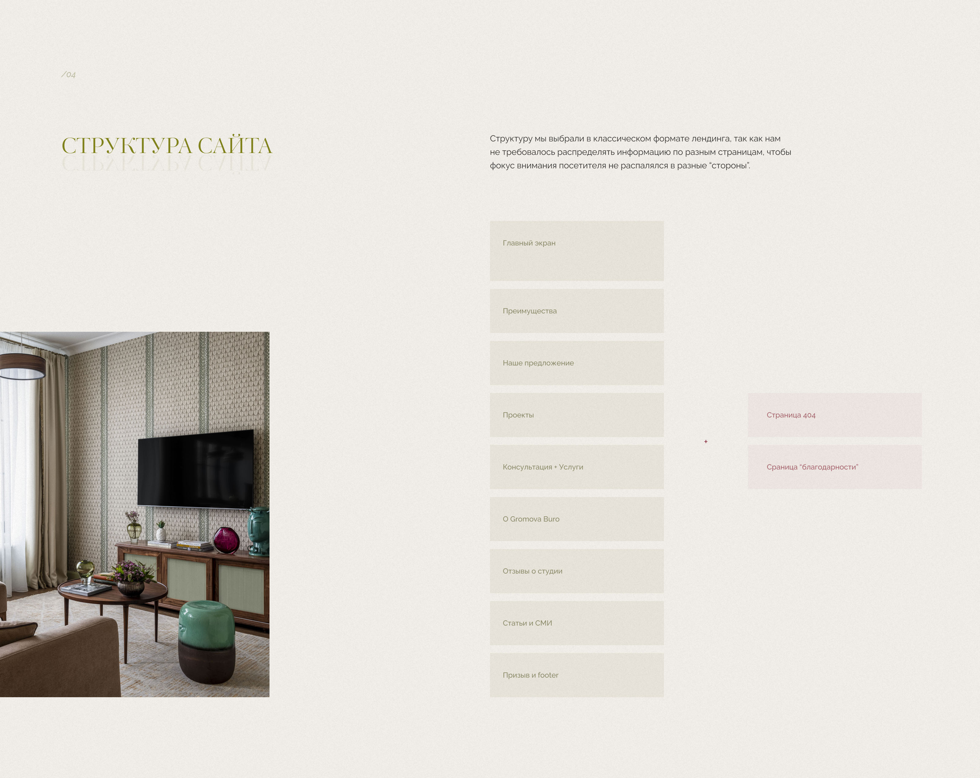 Дизайн студия Громова Бюро / Gromova Design Studio — Изображение №5 — Интерфейсы на Dprofile