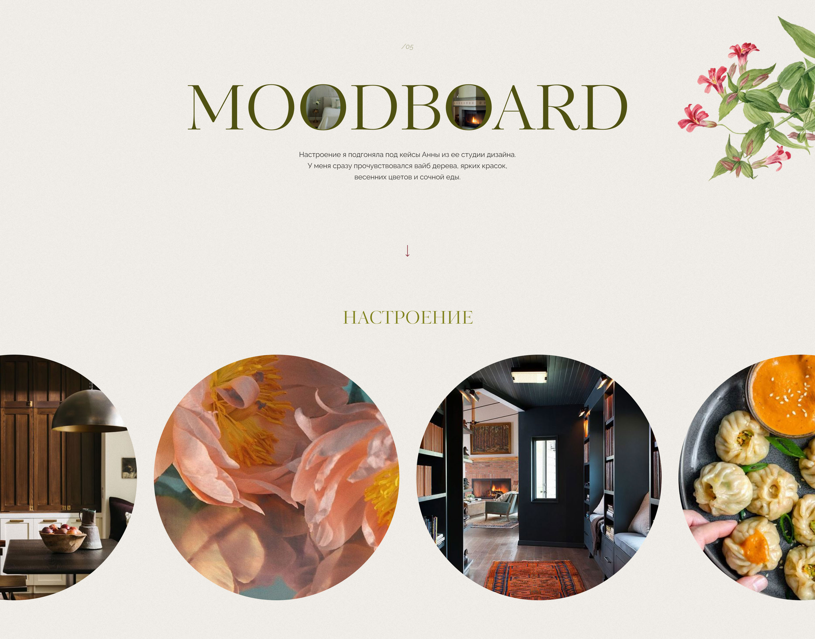 Дизайн студия Громова Бюро / Gromova Design Studio — Изображение №6 — Интерфейсы на Dprofile