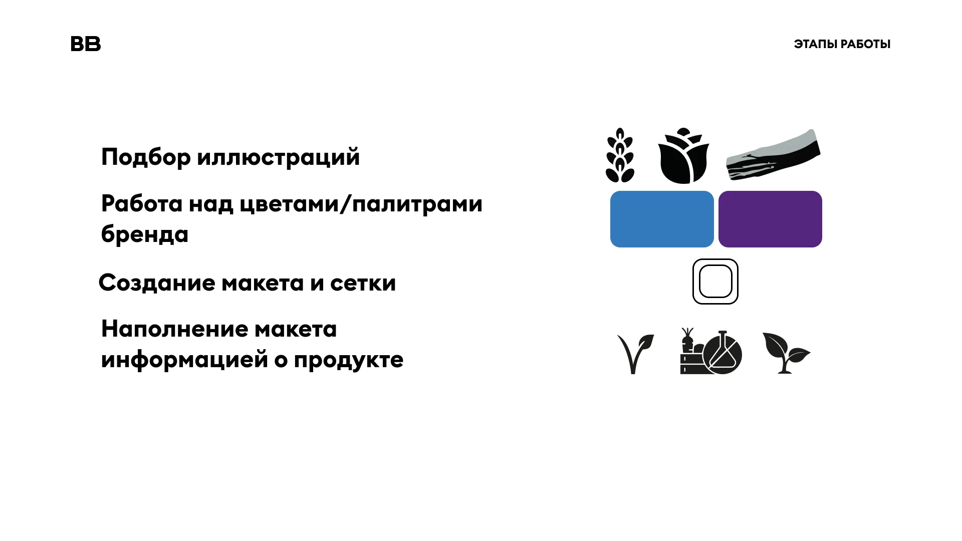 illustrations for vkusvill — Изображение №2 — Брендинг, Иллюстрация на Dprofile