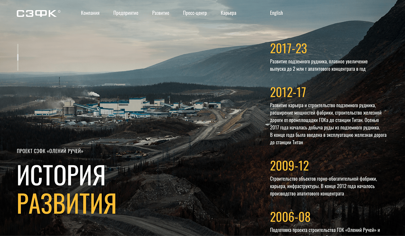 Сайты 2017-2024 — Изображение №96 — Интерфейсы на Dprofile
