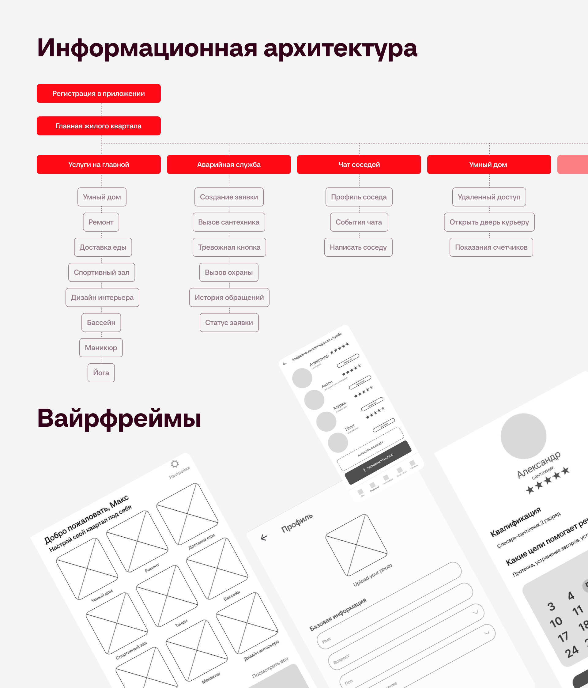 Мобильное приложение ЖК MAX — Изображение №5 — Интерфейсы, Анимация на Dprofile