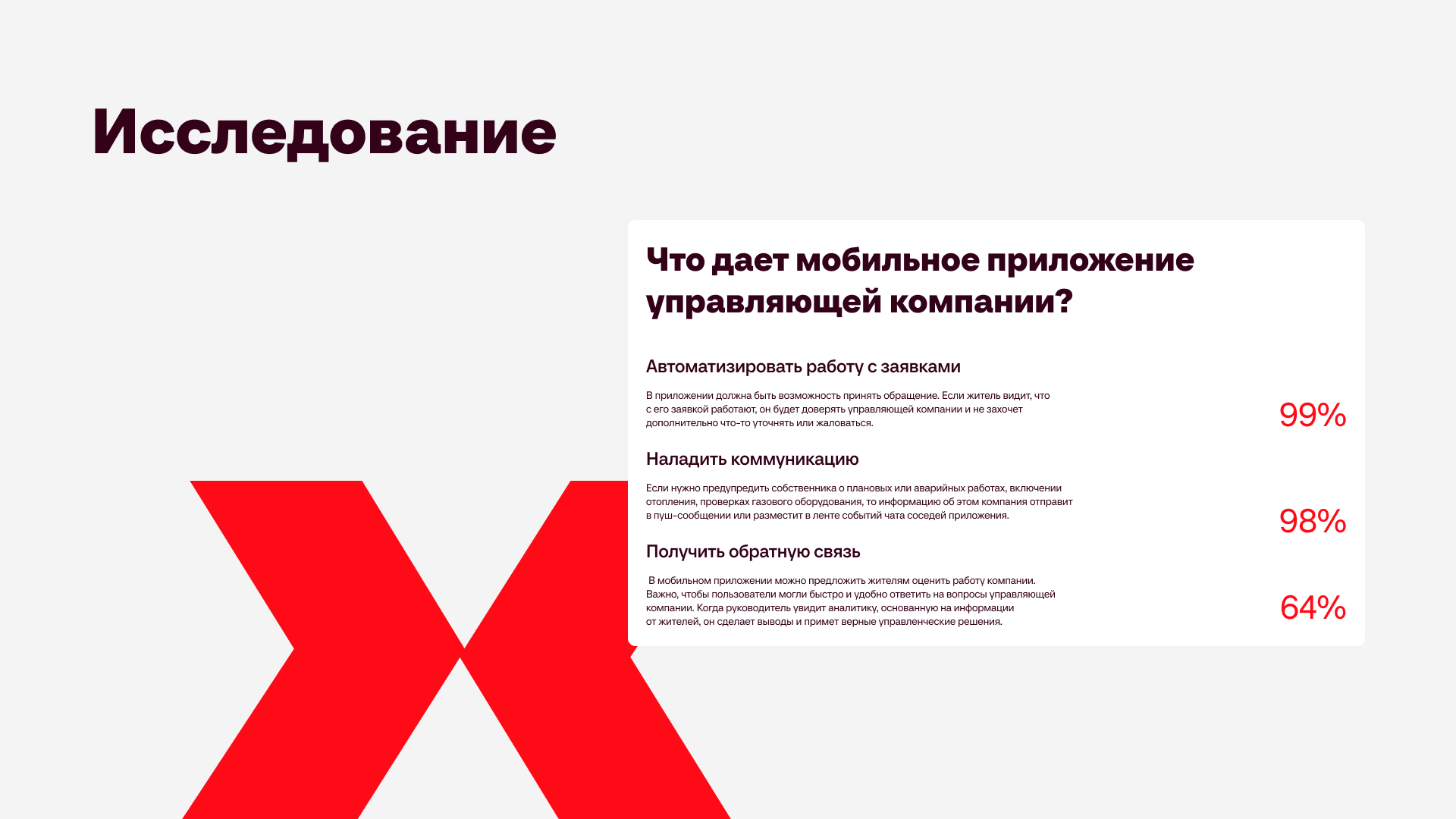 Мобильное приложение ЖК MAX — Изображение №2 — Интерфейсы, Анимация на Dprofile