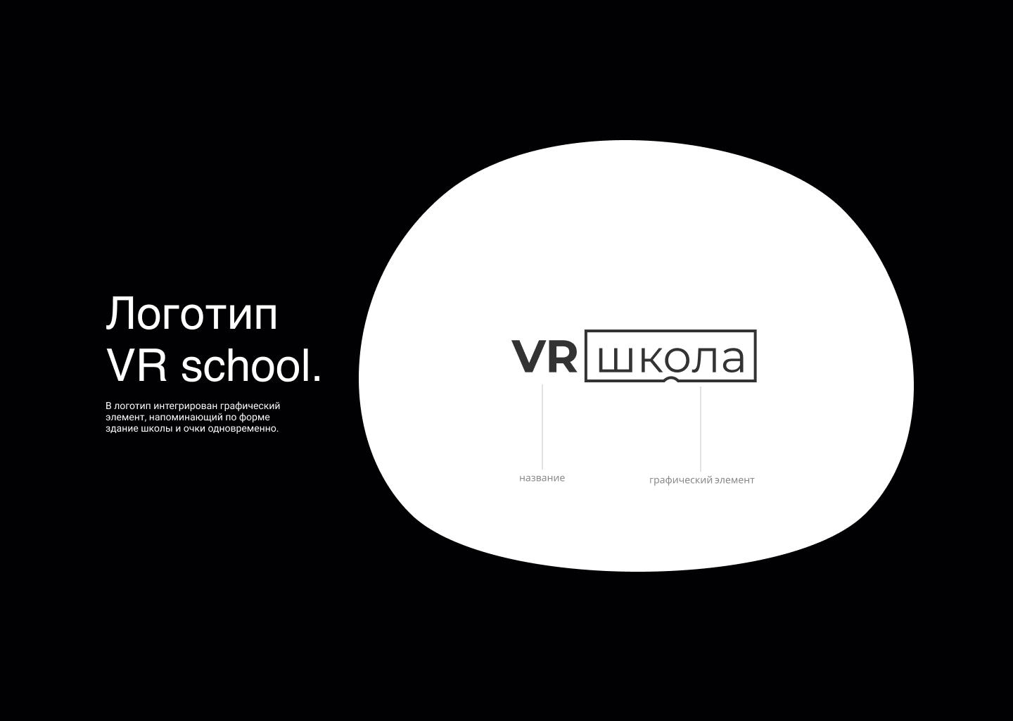 VR школа — Изображение №2 — Интерфейсы, Брендинг на Dprofile