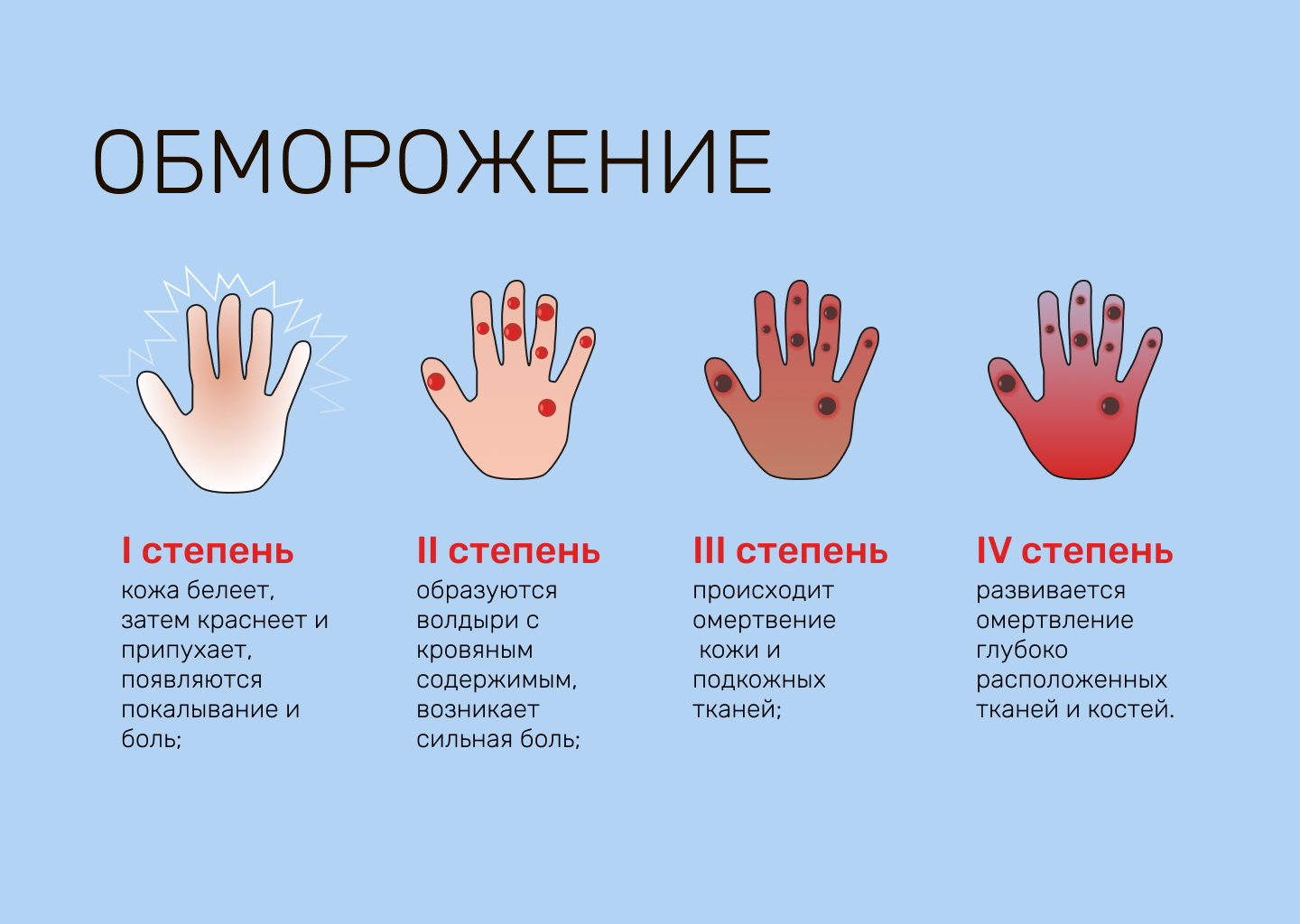 VR школа — Изображение №14 — Интерфейсы, Брендинг на Dprofile