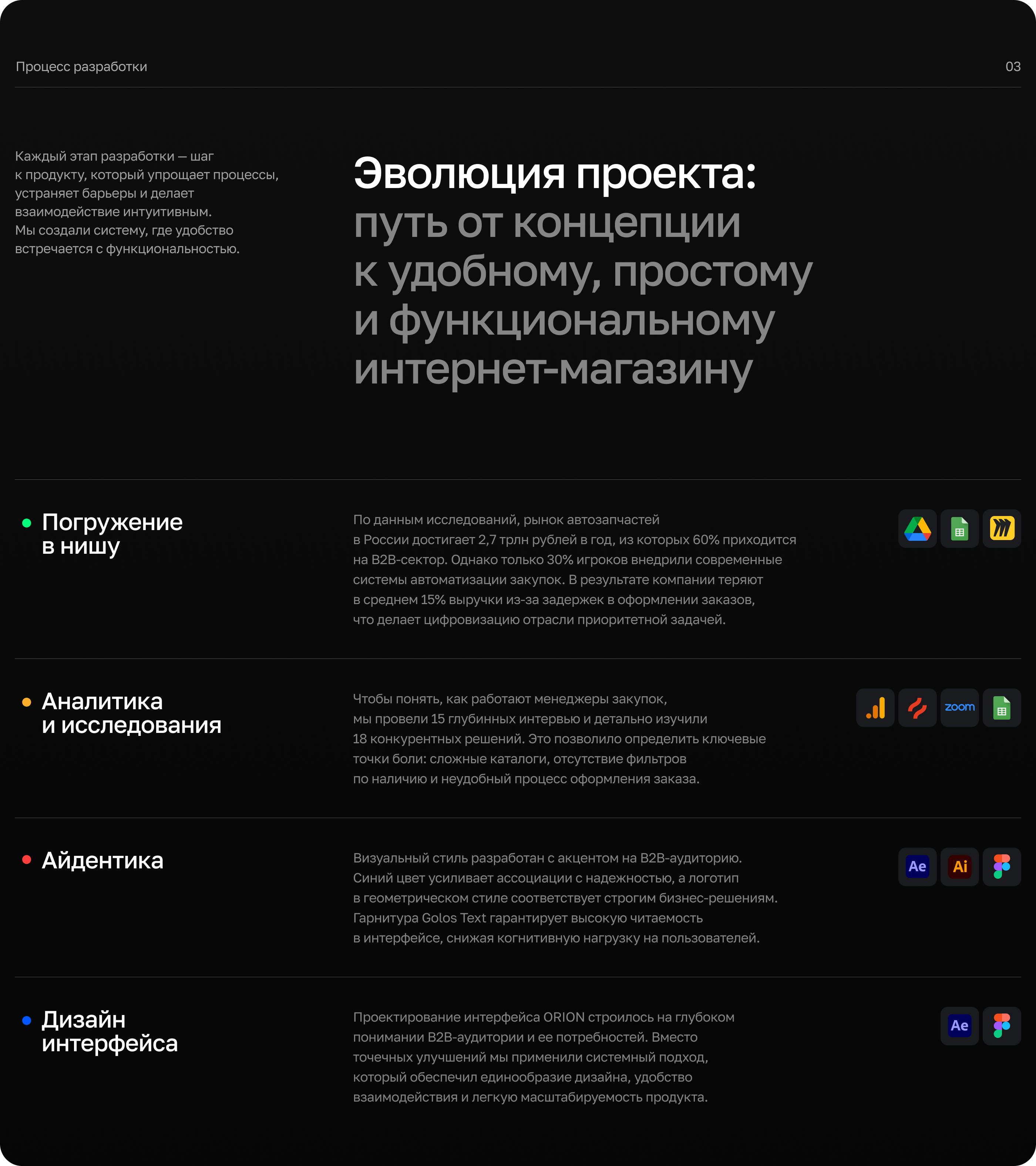 ORION | B2B Маркетплейс — Изображение №3 — Интерфейсы на Dprofile