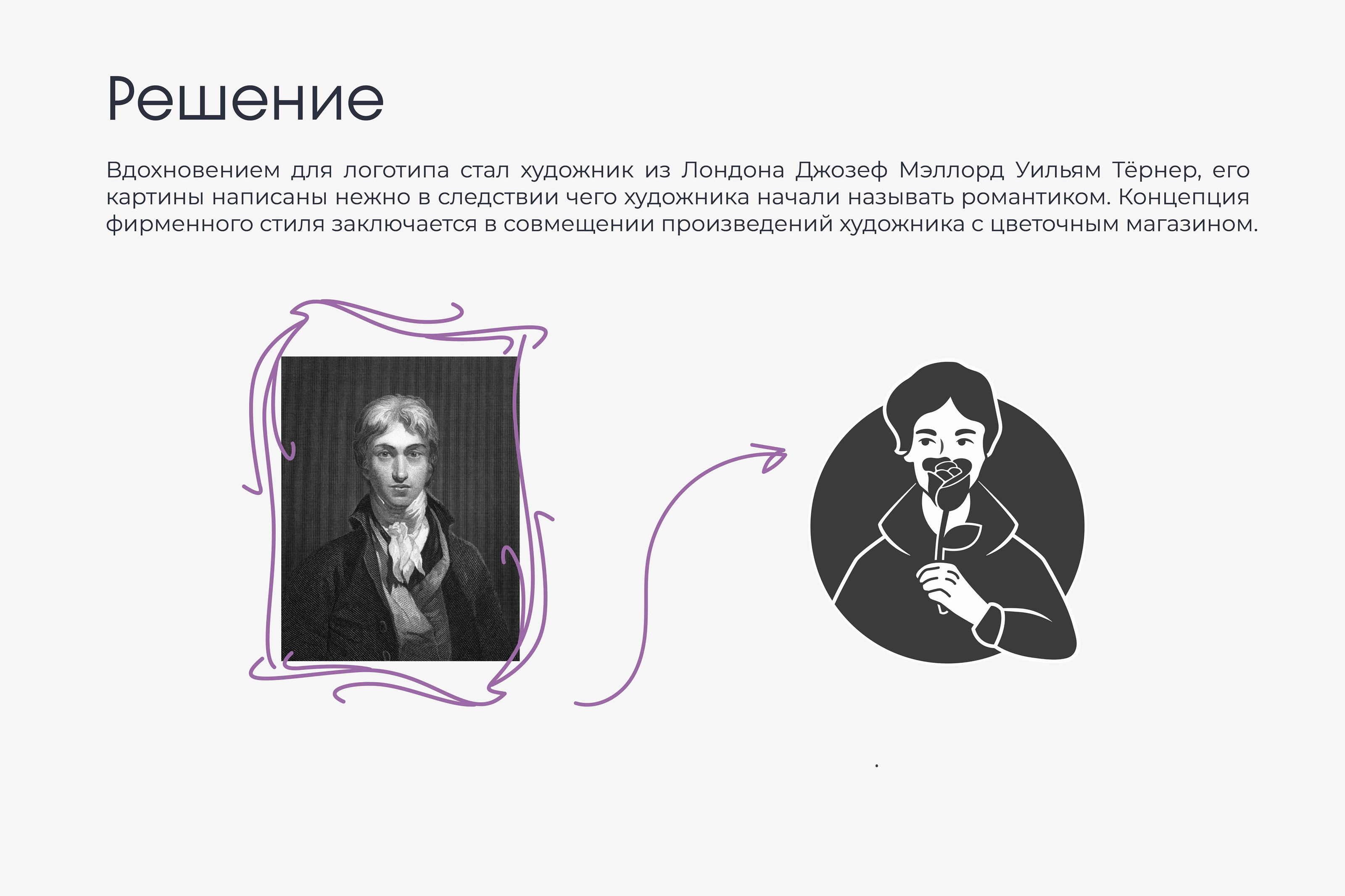 ФИРМЕННЫЙ СТИЛЬ | ЛОГОТИП ЦВЕТОЧНОГО МАГАЗИНА — Изображение №5 — Брендинг, Анимация на Dprofile