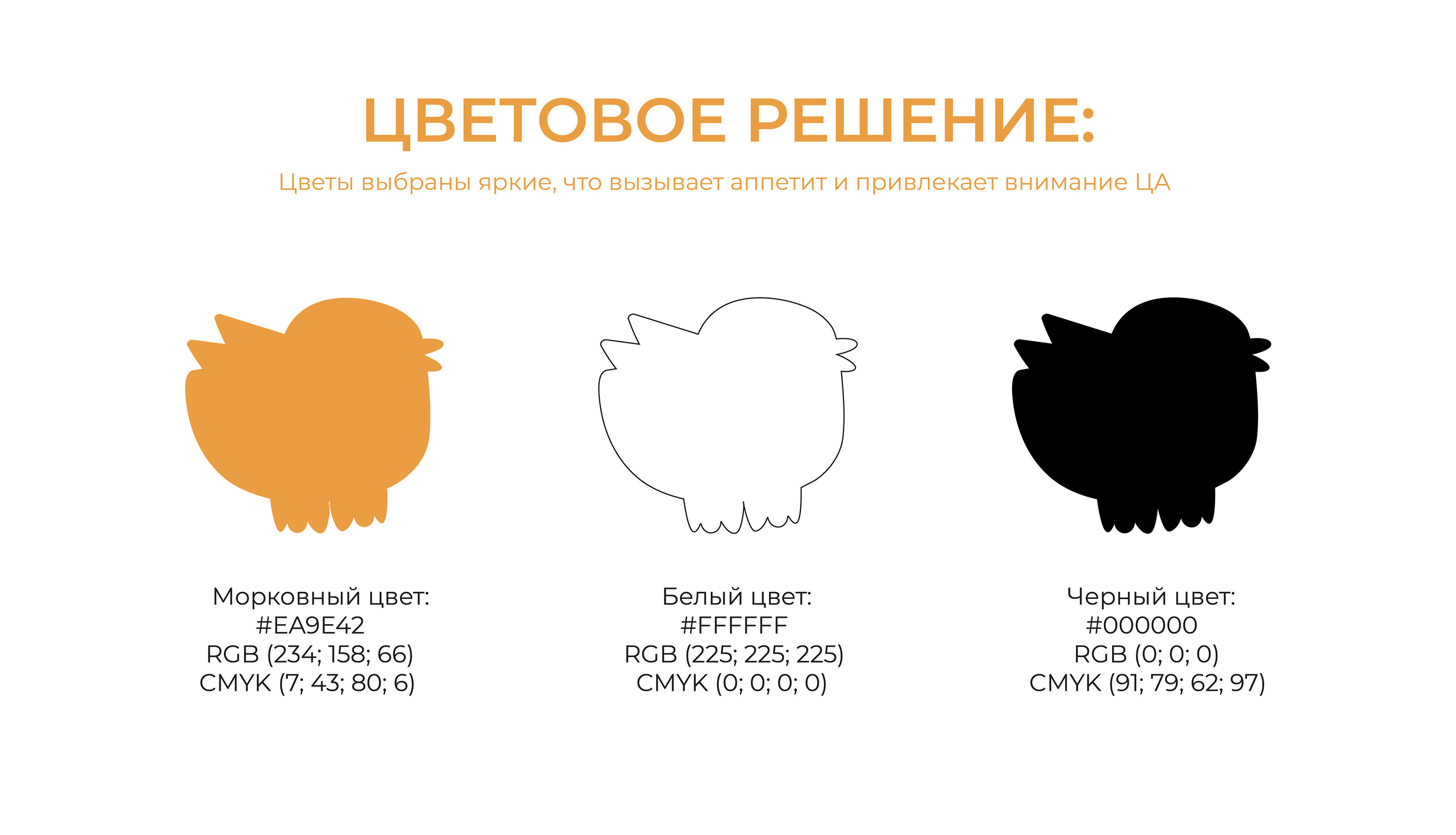 ЛОГОТИП ДЛЯ КАФЕ | ФИРМЕННЫЙ СТИЛЬ КАФЕ — Изображение №6 — Брендинг, Графика на Dprofile