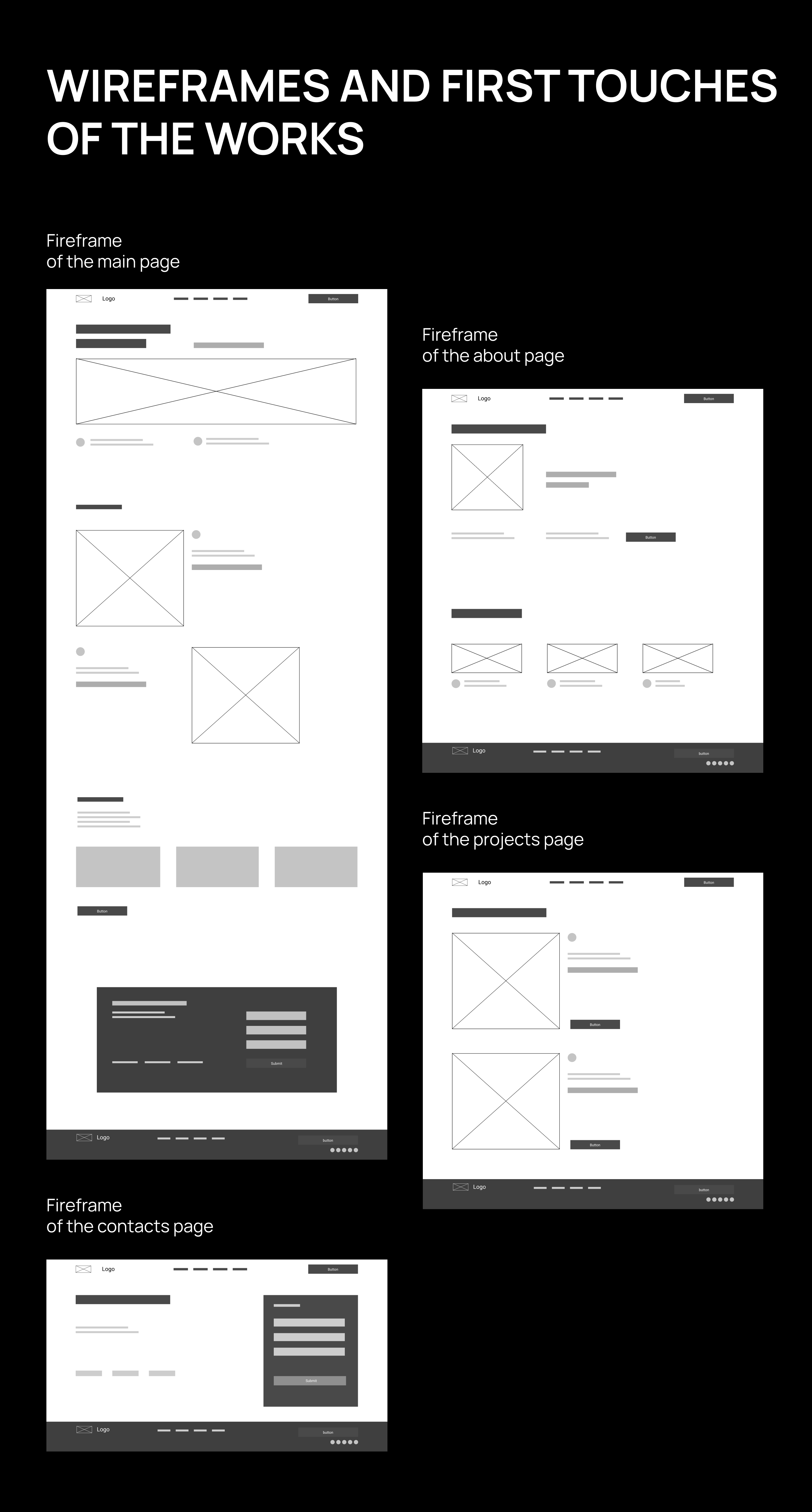 Web-designer | Rustam Kurkaev — Изображение №3 — Интерфейсы, Брендинг на Dprofile