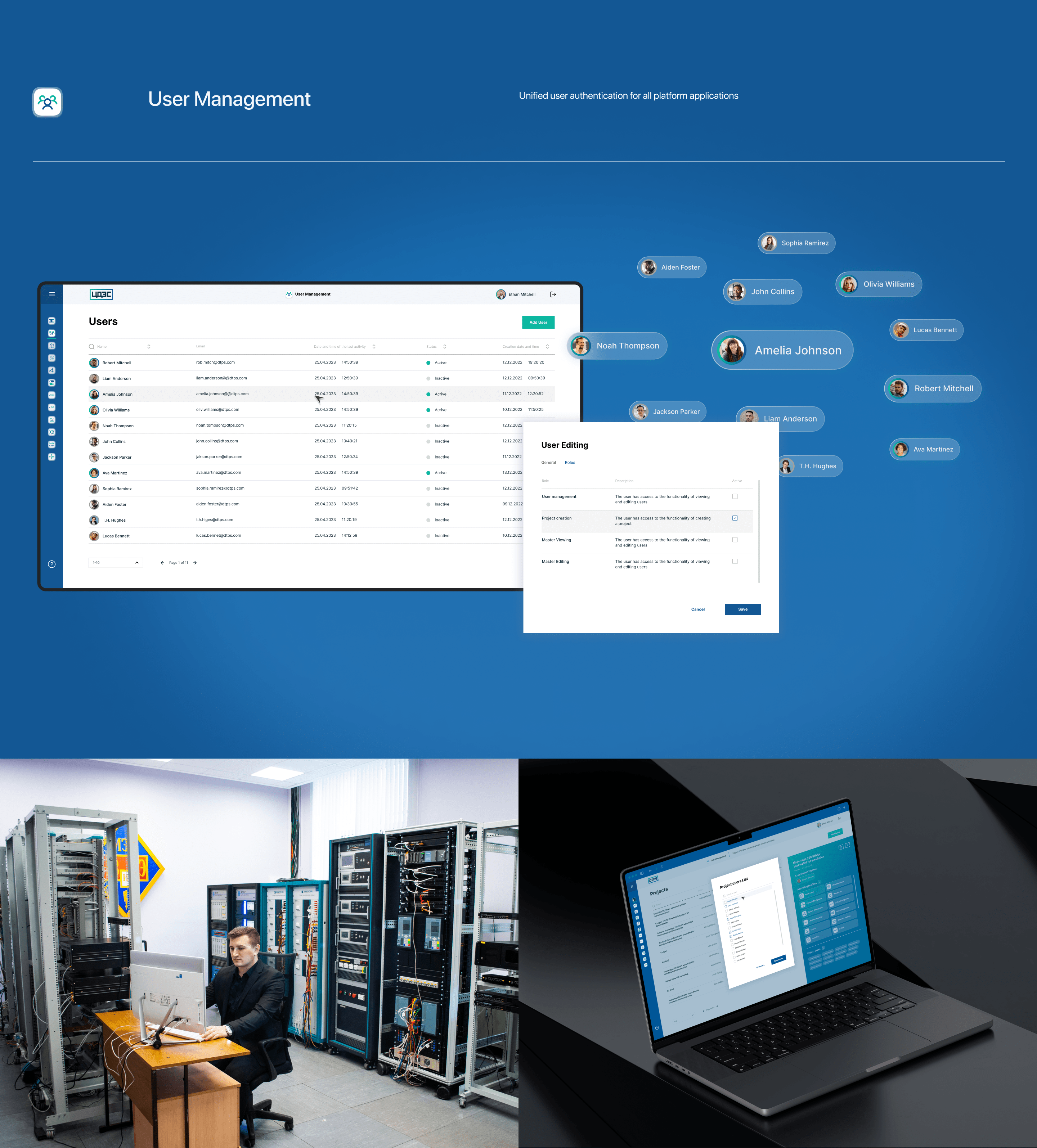 AI-Powered SaaS Product. Software and Hardware Complex — Изображение №6 — Интерфейсы, Брендинг на Dprofile