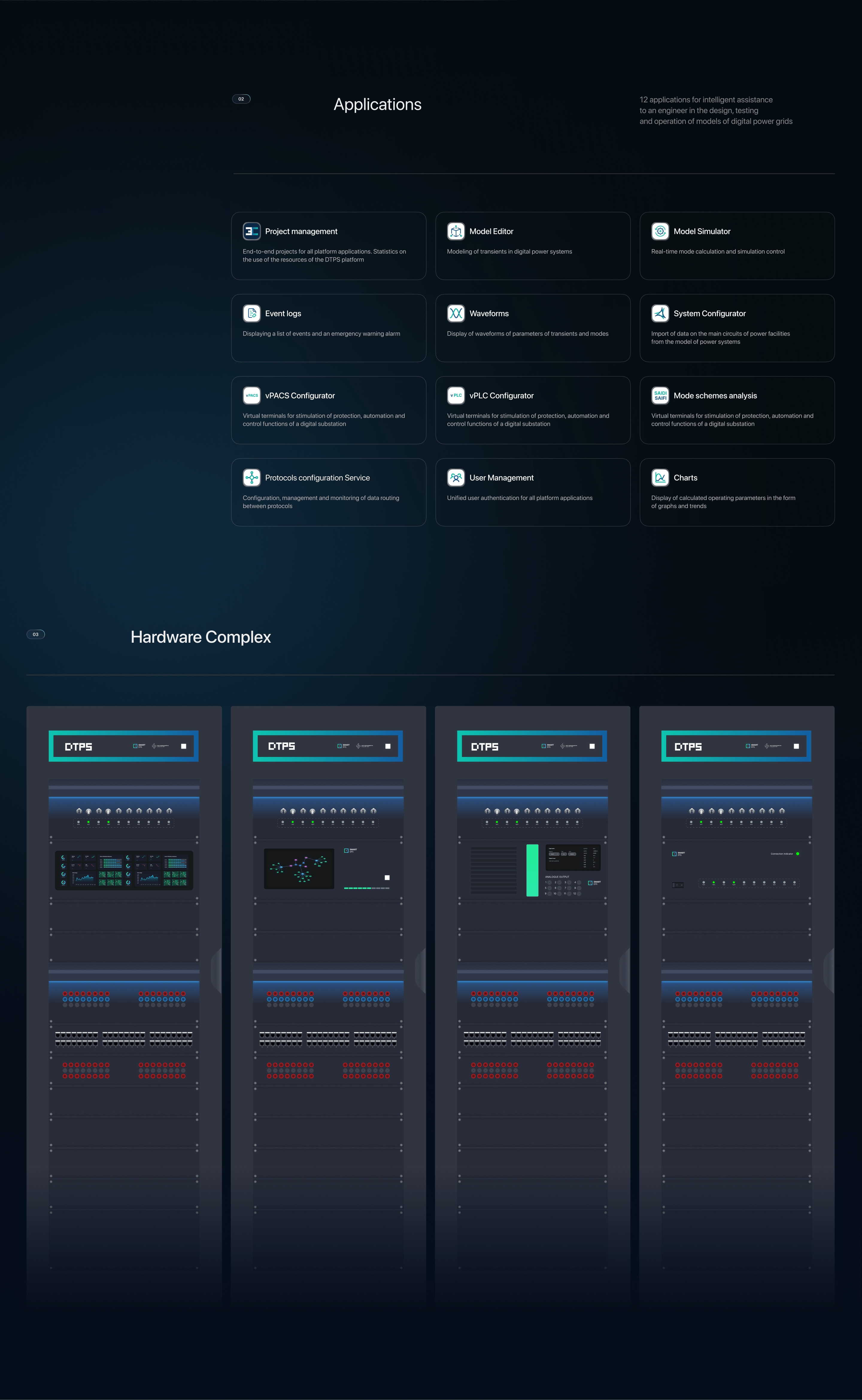 AI-Powered SaaS Product. Software and Hardware Complex — Изображение №3 — Интерфейсы, Брендинг на Dprofile