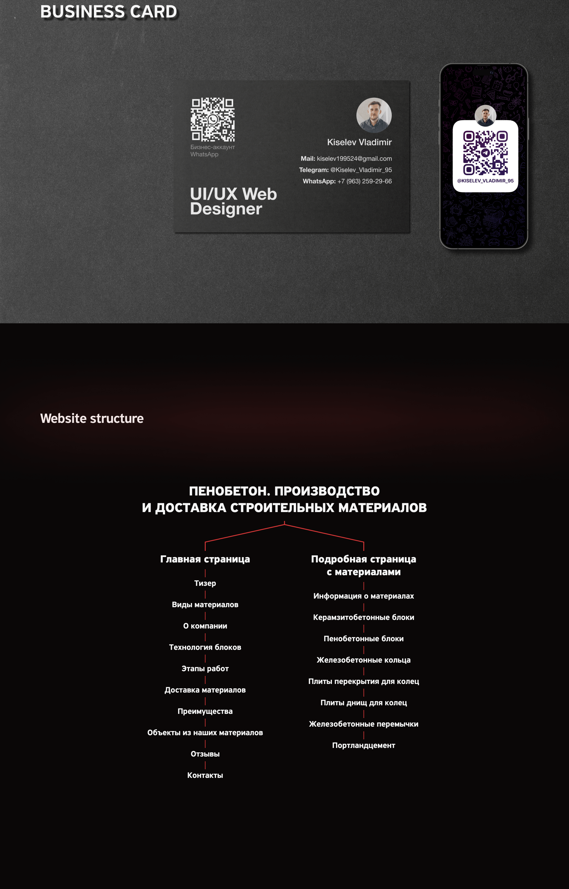 Website redesign for a building materials manufacturer — Изображение №3 — Интерфейсы, Брендинг на Dprofile