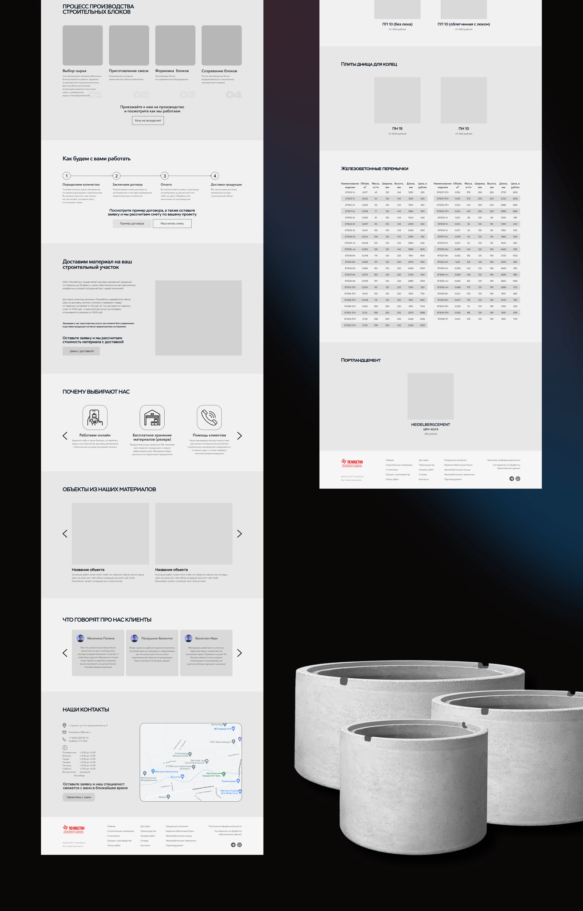 Website redesign for a building materials manufacturer — Изображение №6 — Интерфейсы, Брендинг на Dprofile