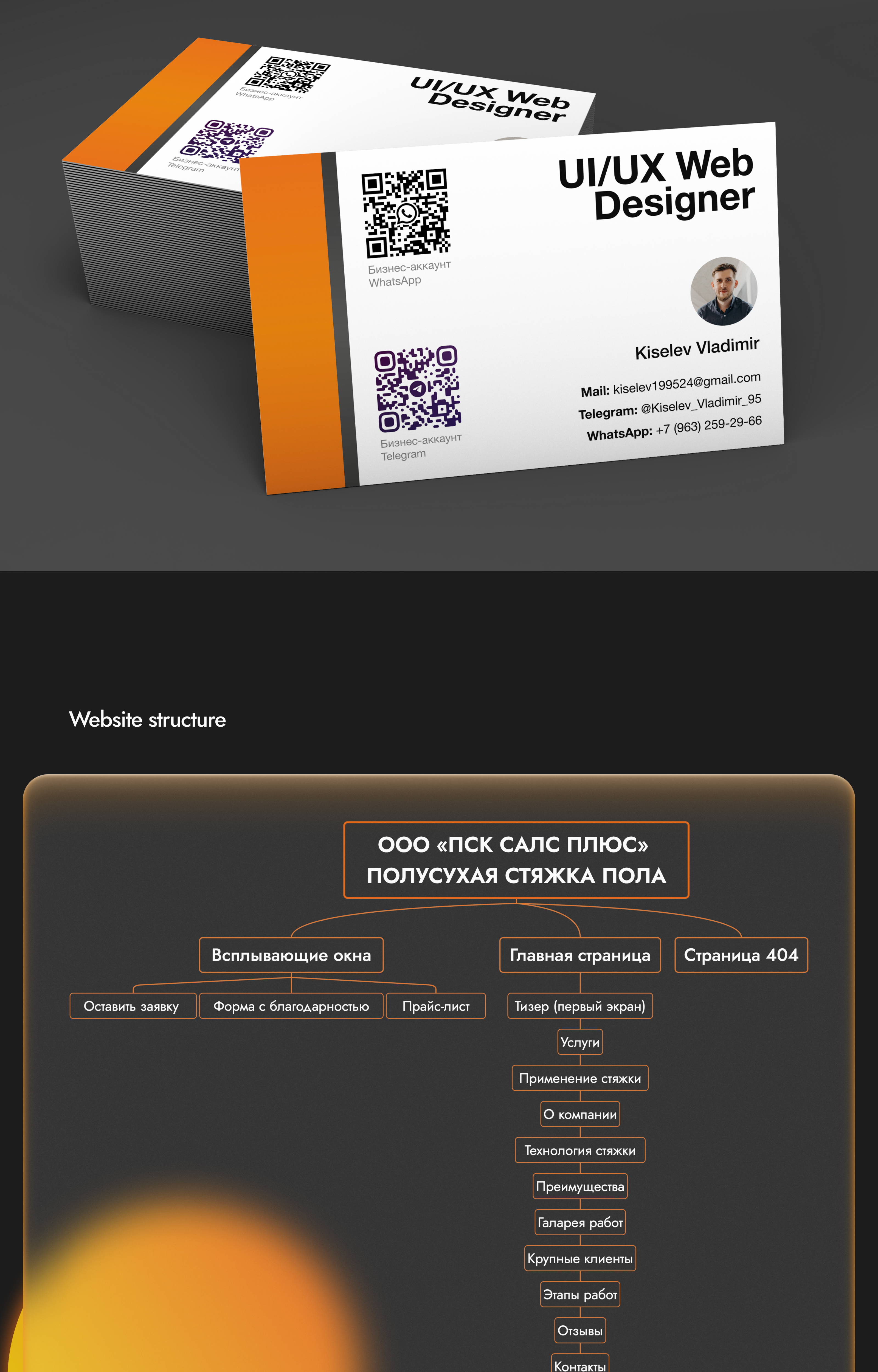 Landing page for a floor screeding company — Изображение №3 — Интерфейсы, Брендинг на Dprofile