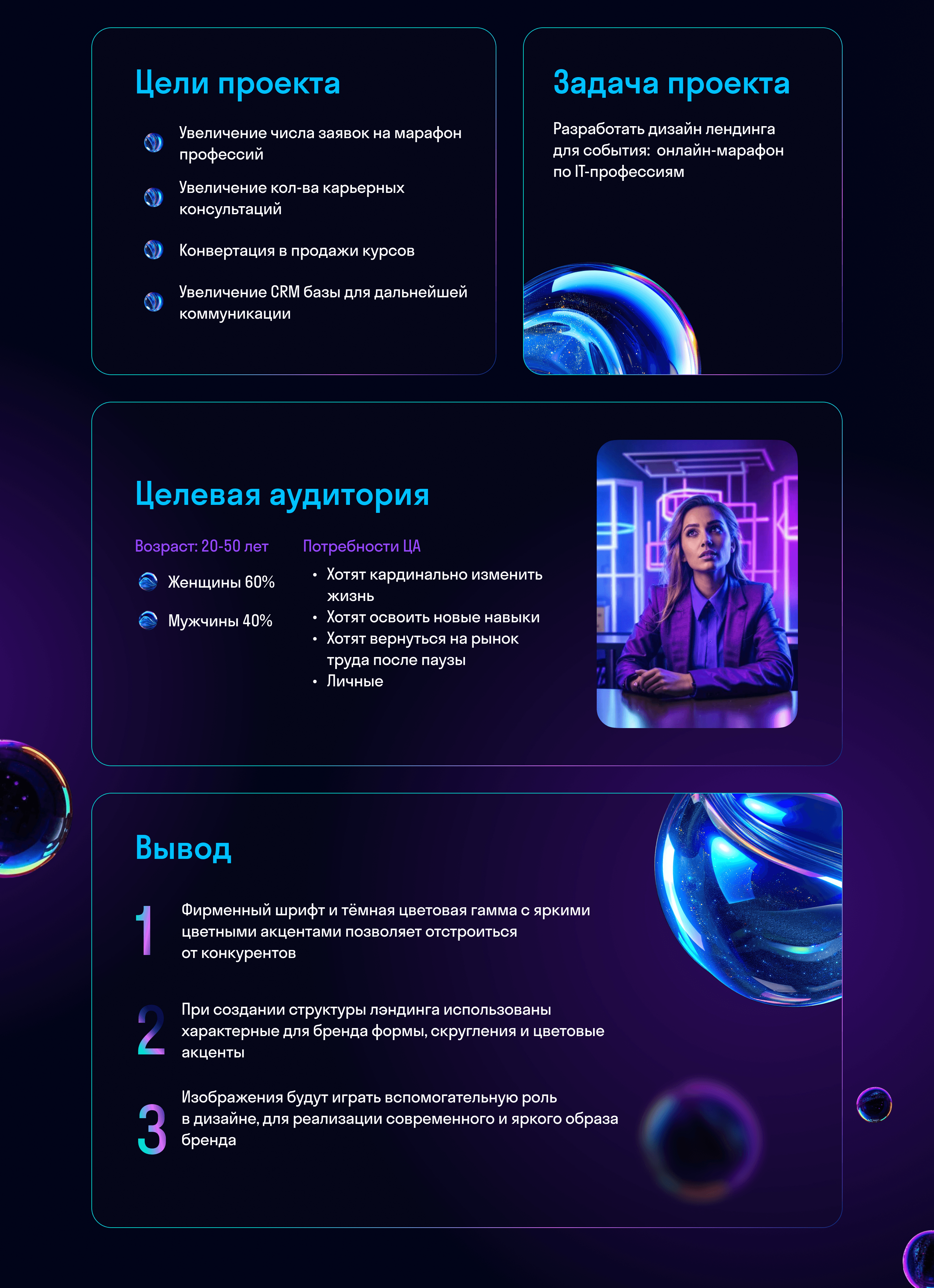 Лендинг для онлайн-университета — Изображение №2 — Интерфейсы на Dprofile