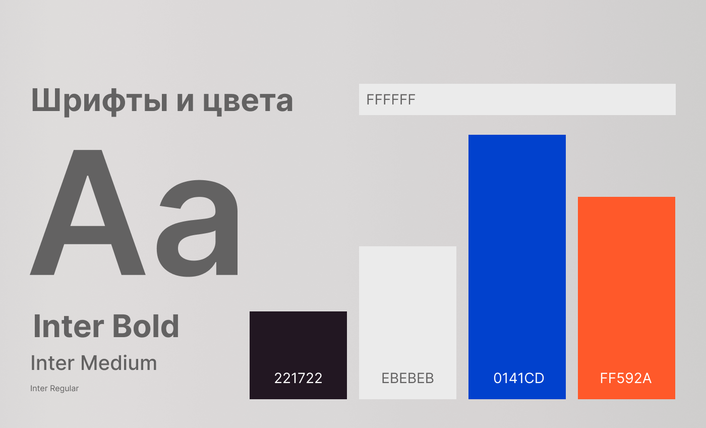 Дизайн отчётной презентации для маркетингового агенства — Изображение №3 — Графика, Маркетинг на Dprofile