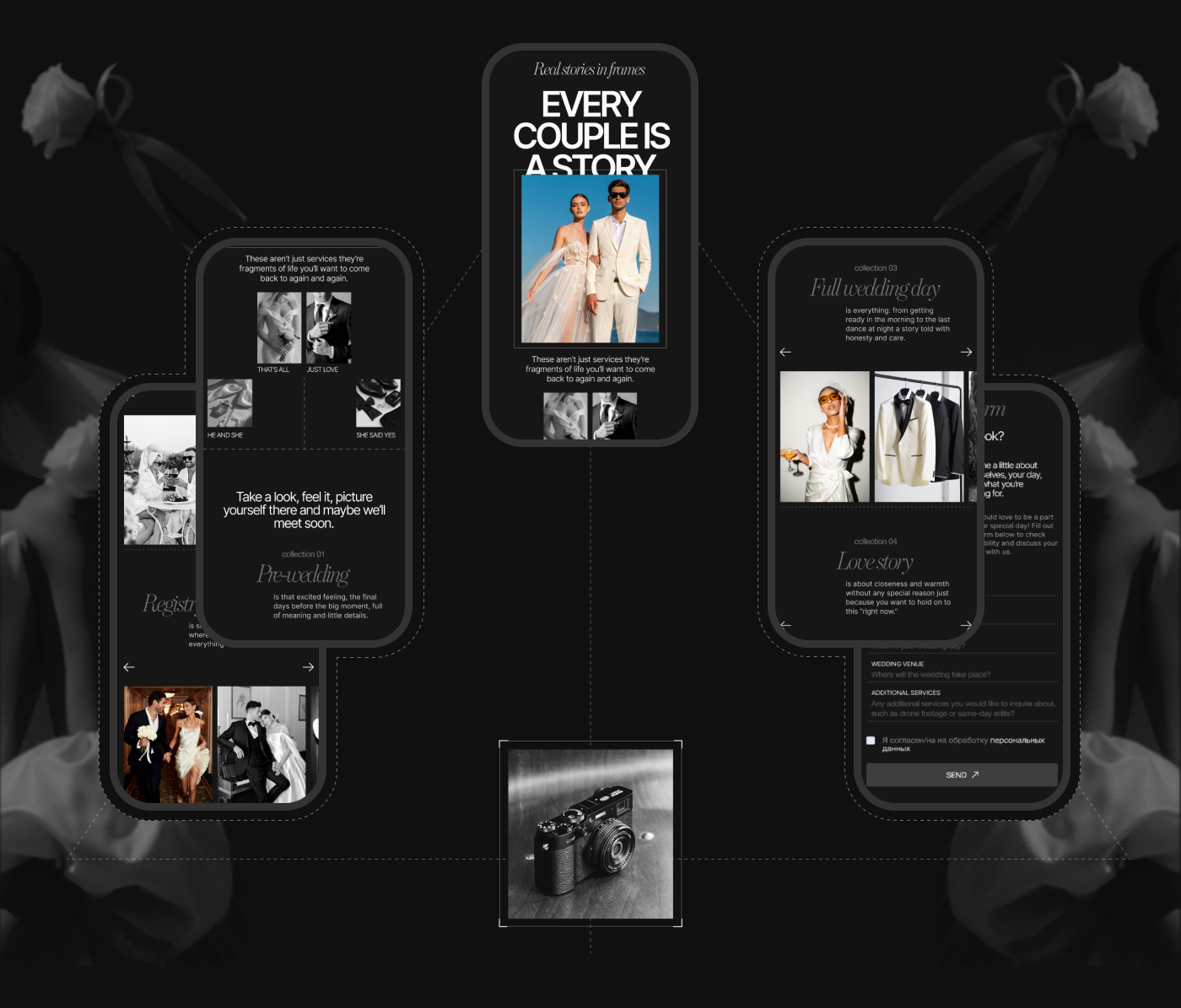 Landing page for wedding photographer — Изображение №7 — Интерфейсы, Брендинг на Dprofile