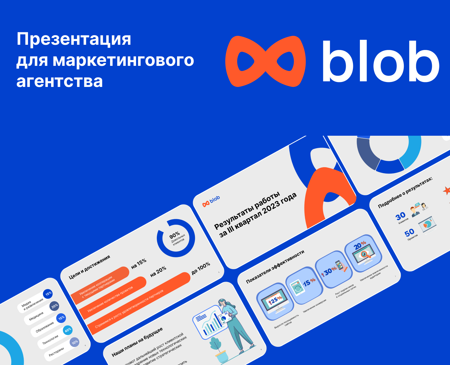 Создание презентация для маркетингового агентства Blob — Маркетинг на Dprofile