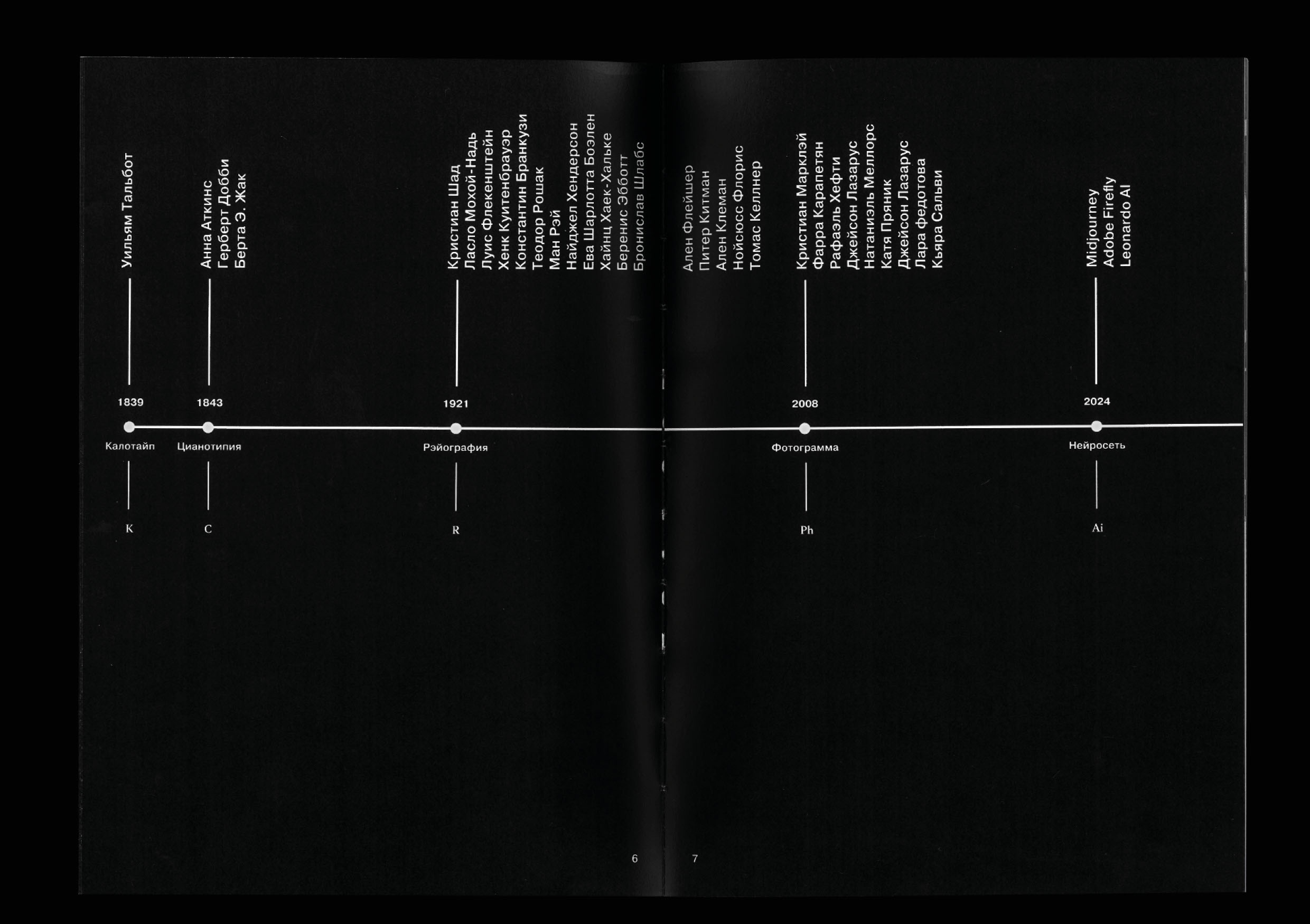 Light Prints // visual research // book design — Изображение №4 — Графика на Dprofile