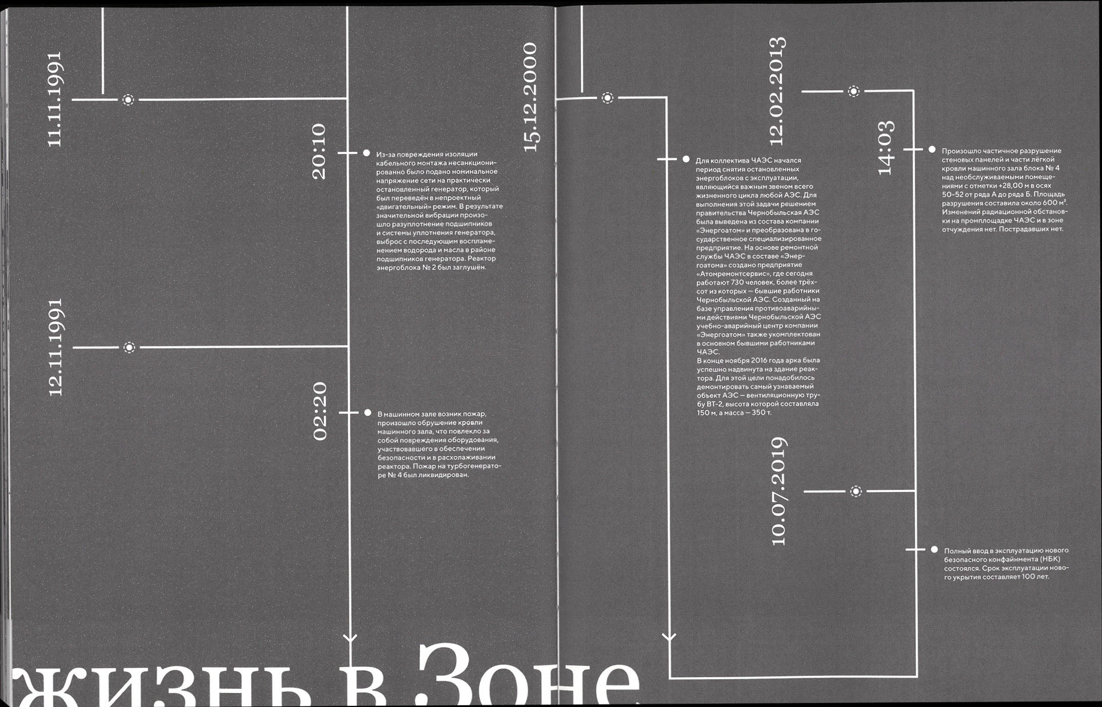 Чернобыльник: хронология чернобыльской аварии — Изображение №35 — Графика на Dprofile