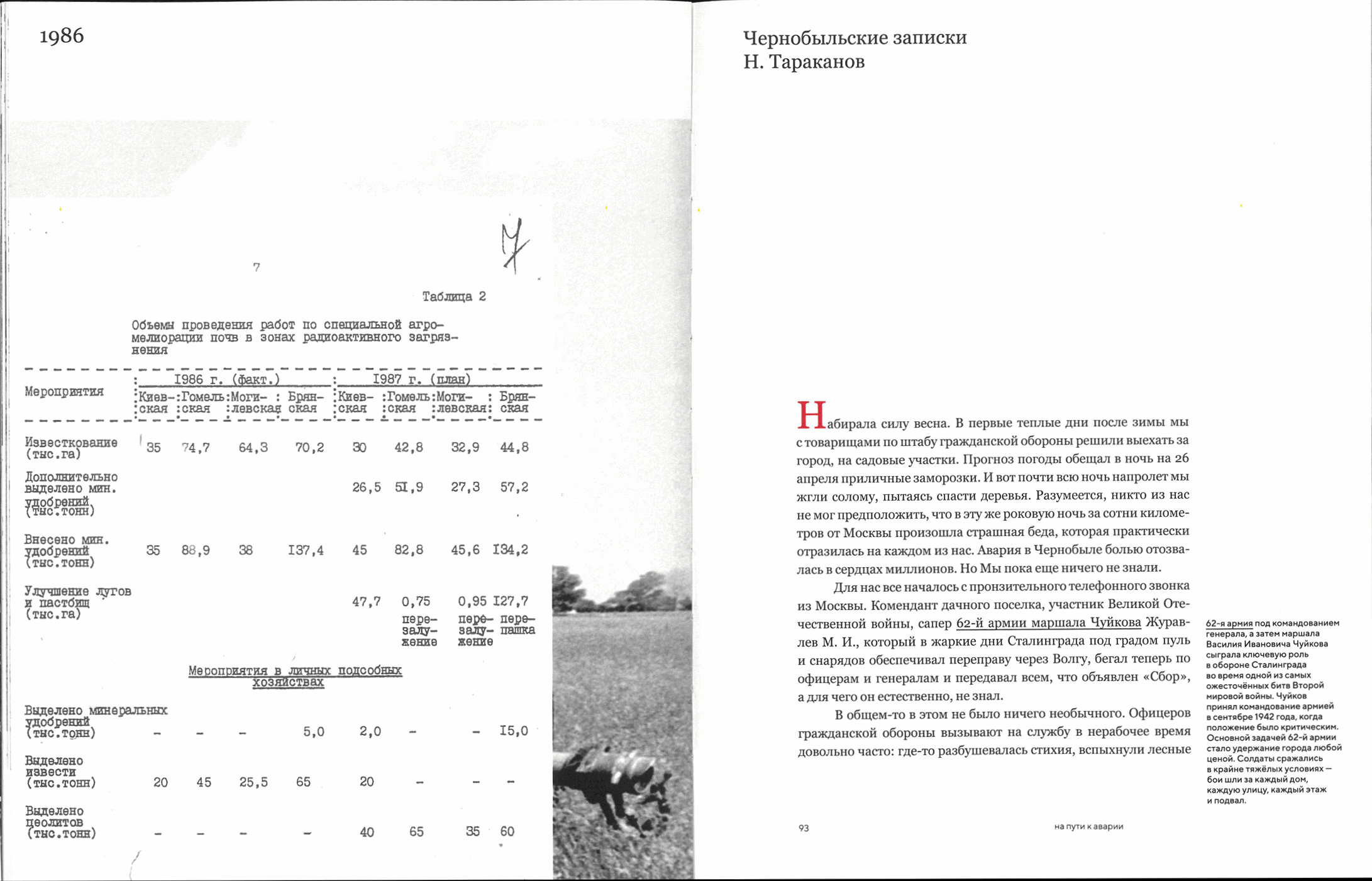 Чернобыльник: хронология чернобыльской аварии — Изображение №15 — Графика на Dprofile