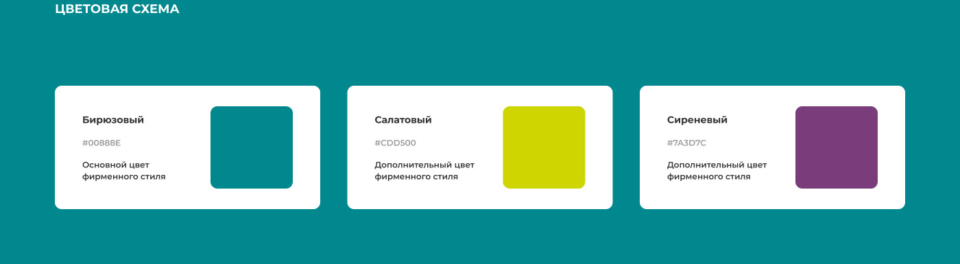Дизайн сайта университета — Изображение №5 — Интерфейсы на Dprofile