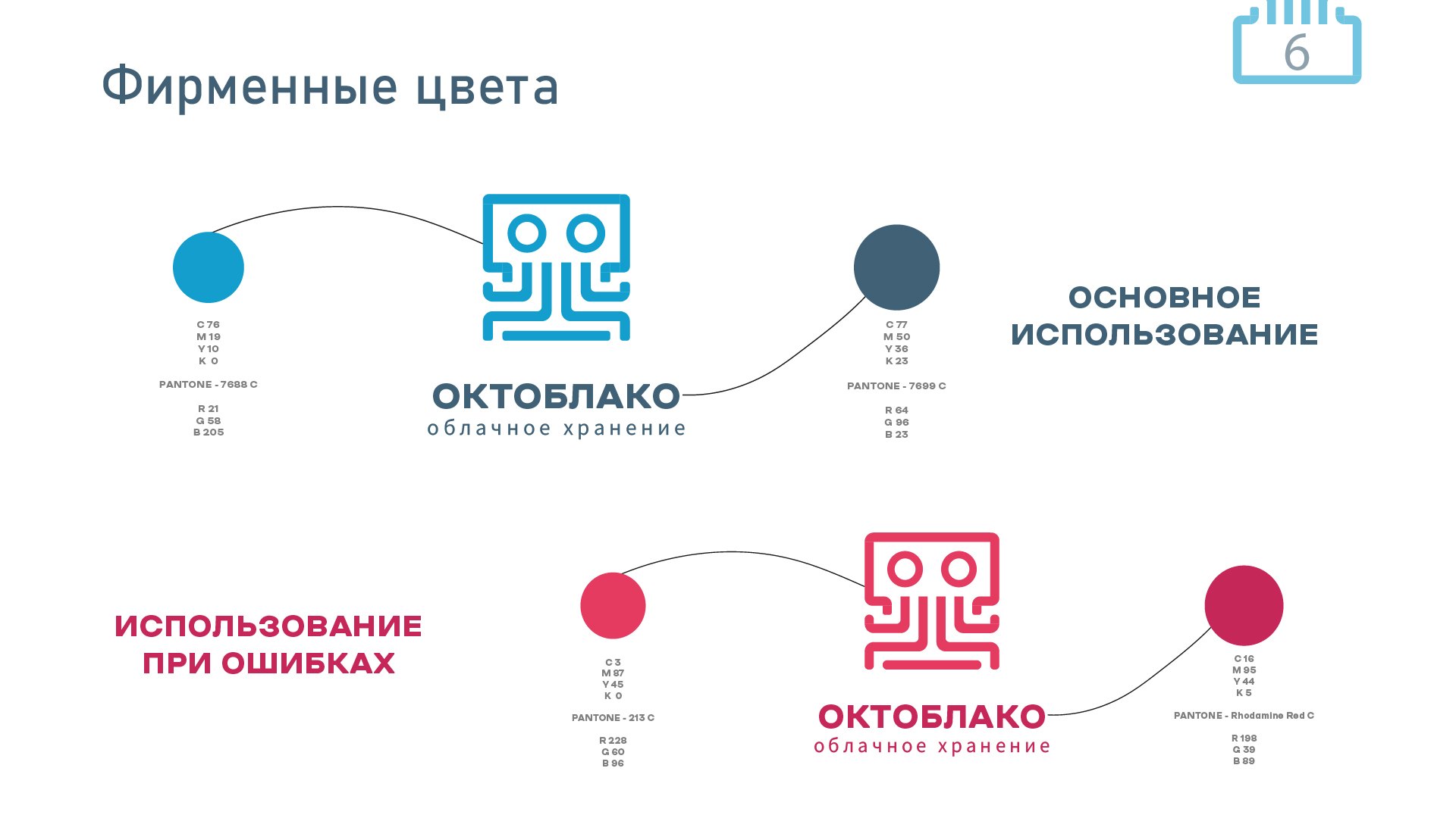Гайдлайн. ОКТОБЛАКО — Изображение №6 — Брендинг, Иллюстрация на Dprofile