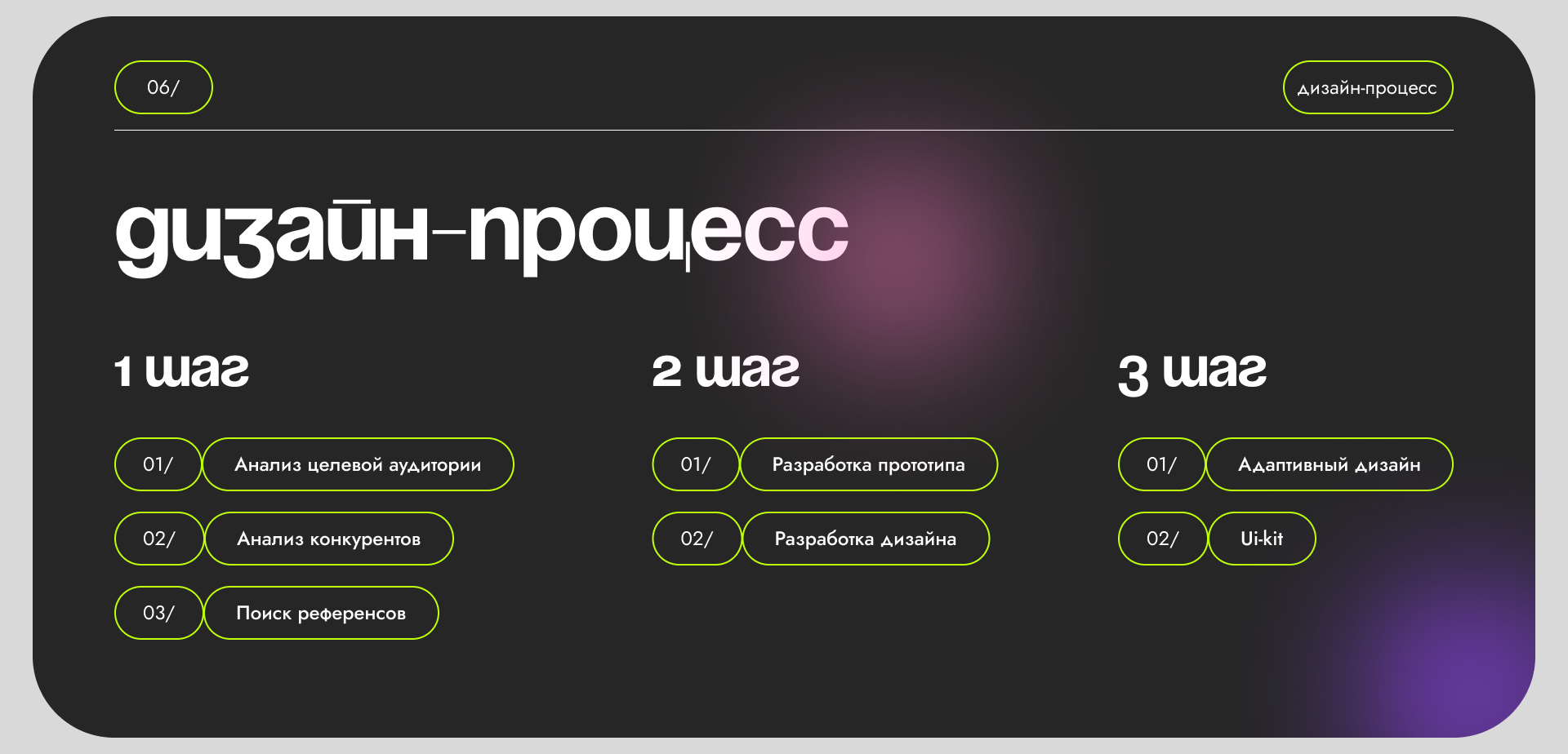 event agency website — Изображение №6 — Интерфейсы на Dprofile