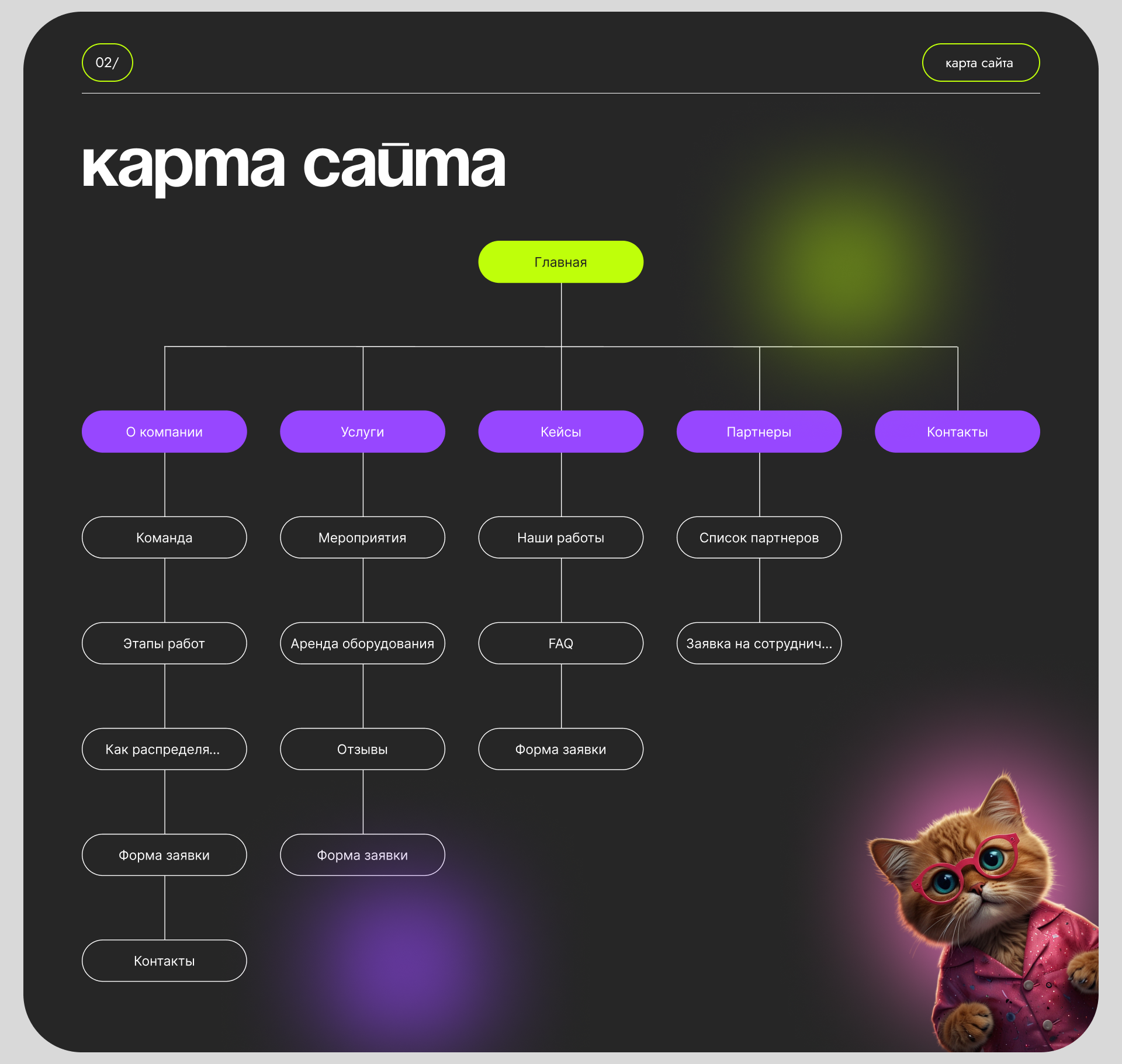 event agency website — Изображение №2 — Интерфейсы на Dprofile