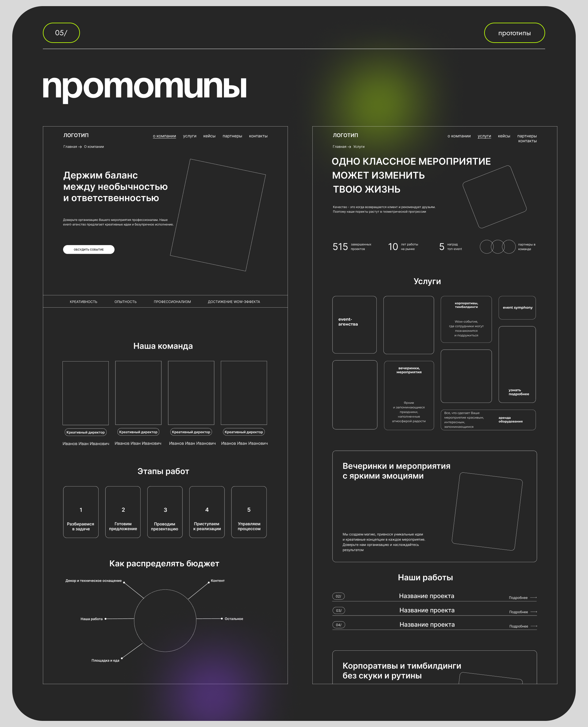 event agency website — Изображение №5 — Интерфейсы на Dprofile
