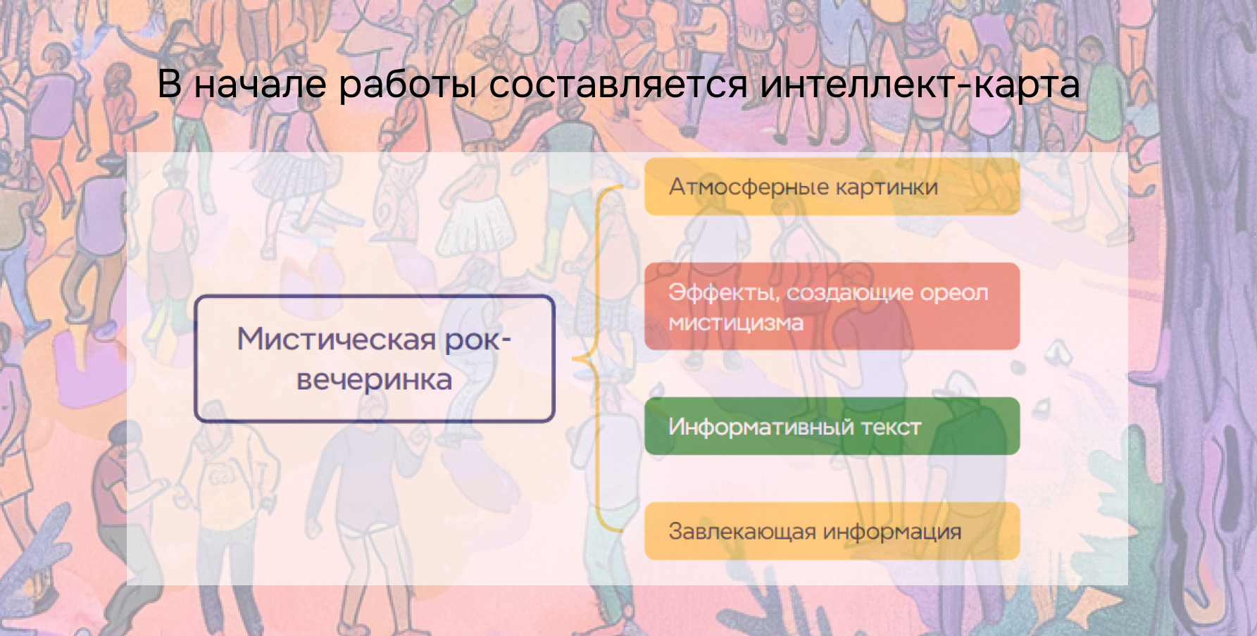 Рок-фестиваль в стиле мистической вечеринки — Изображение №3 — Графика на Dprofile
