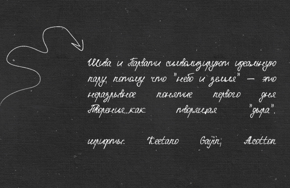 Постер "Ом Намах Шивая" — Изображение №2 — Графика на Dprofile