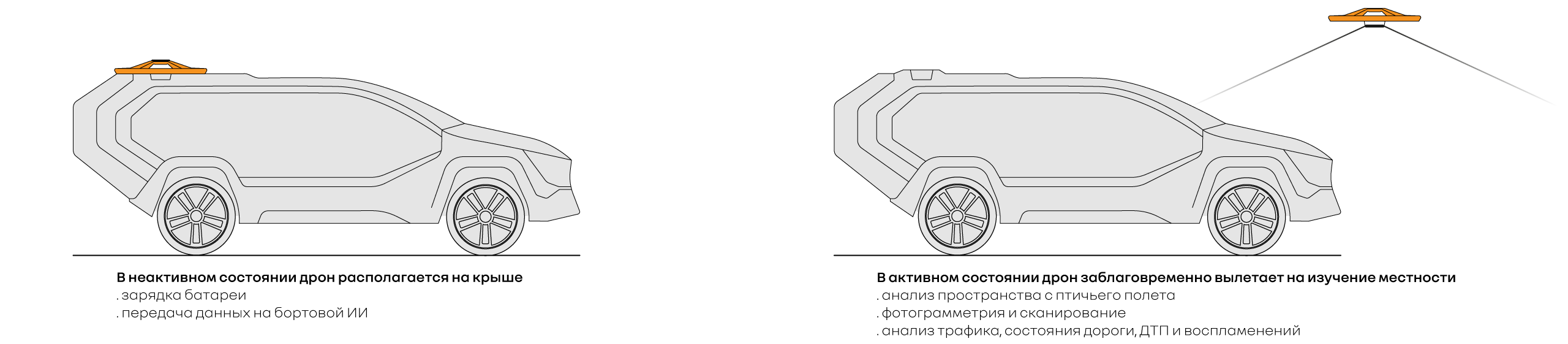AVENTOUR DRONE — Изображение №19 — 3D на Dprofile