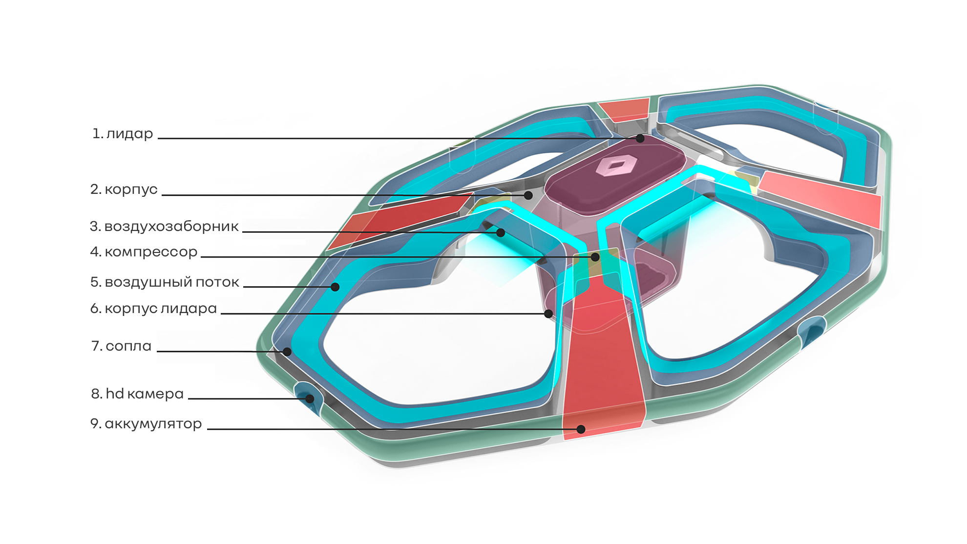 AVENTOUR DRONE — Изображение №24 — 3D на Dprofile