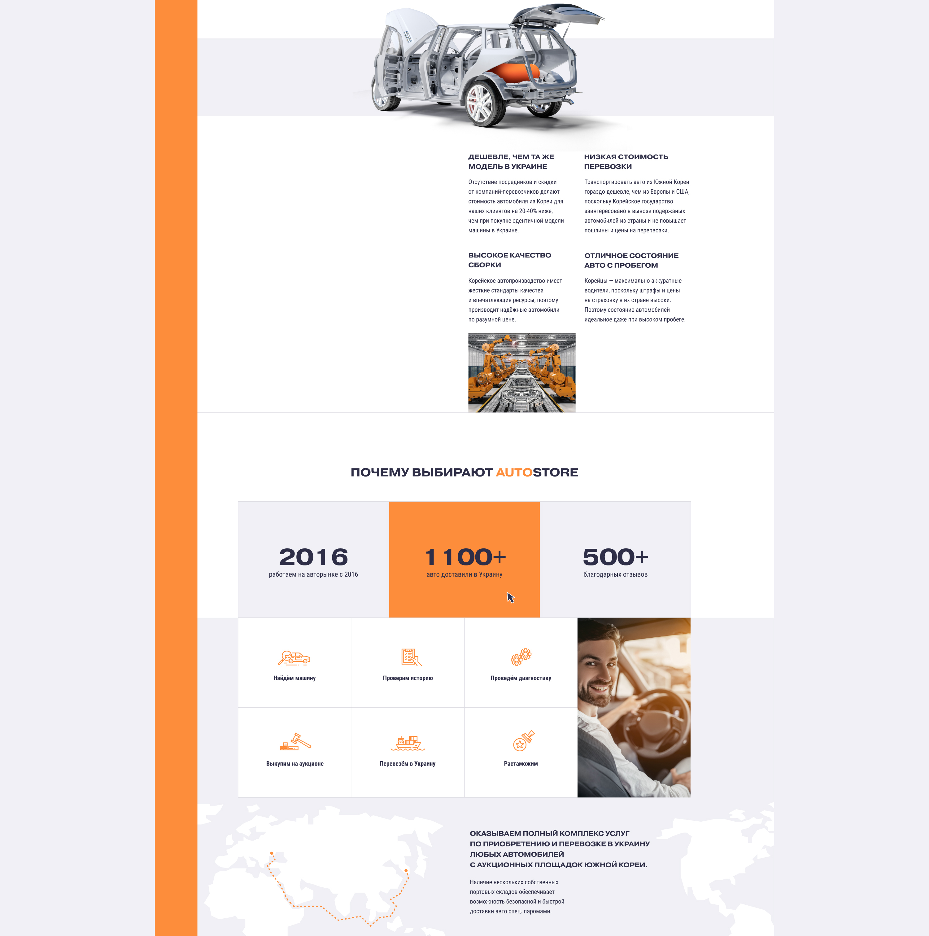 AUTOSTORE. Продажа автомобилей. E-commerce. — Изображение №3 — Интерфейсы на Dprofile