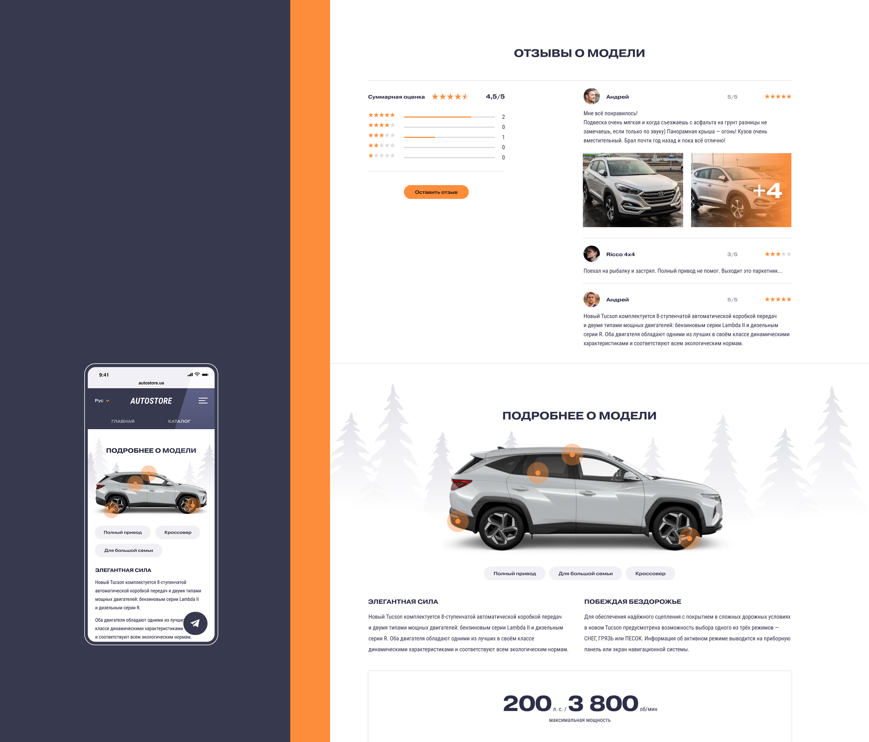 AUTOSTORE. Продажа автомобилей. E-commerce. — Изображение №14 — Интерфейсы на Dprofile