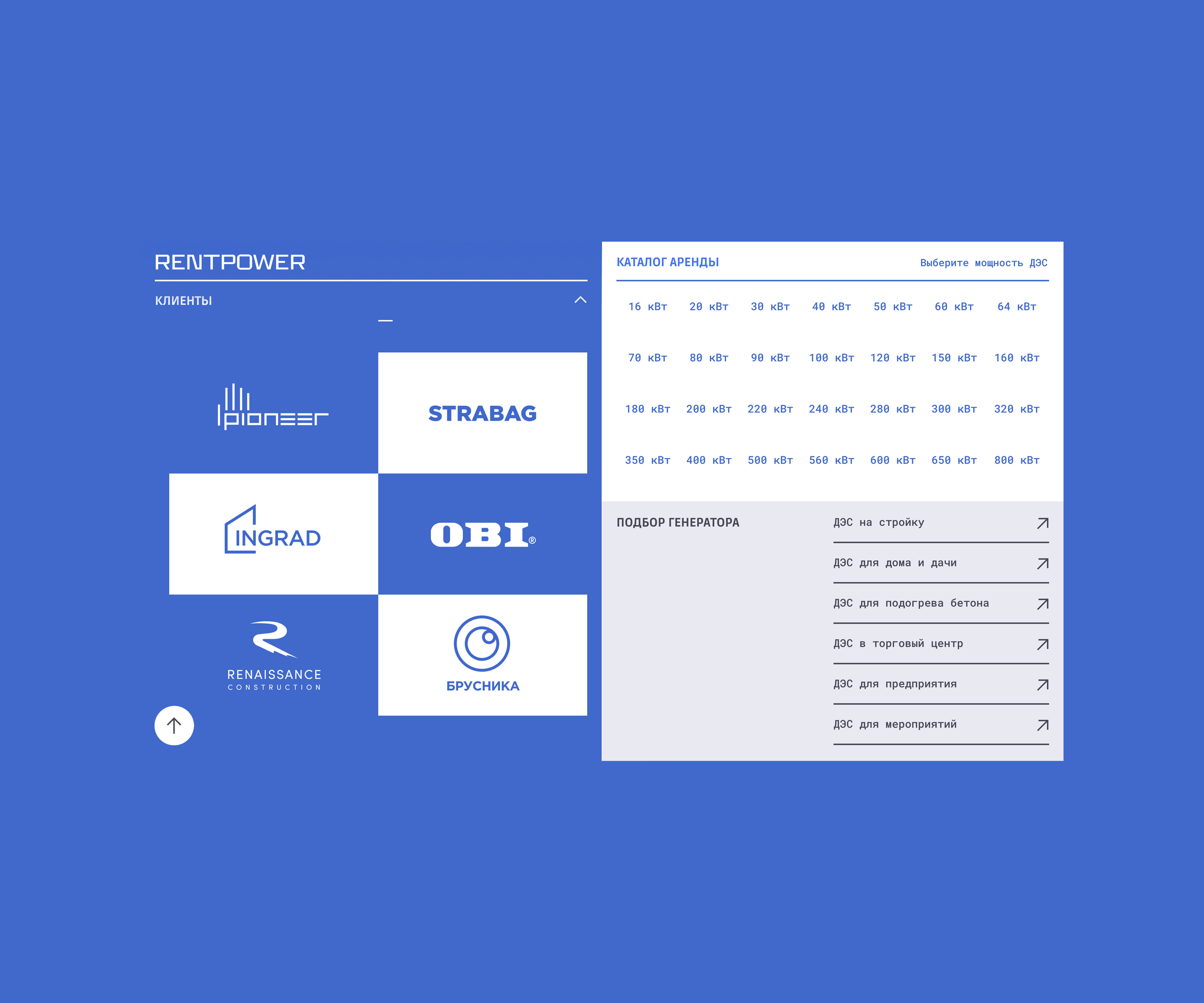 RENTPOWER. Сайт по аренде дизельных генераторов. — Изображение №6 — Интерфейсы, Брендинг на Dprofile
