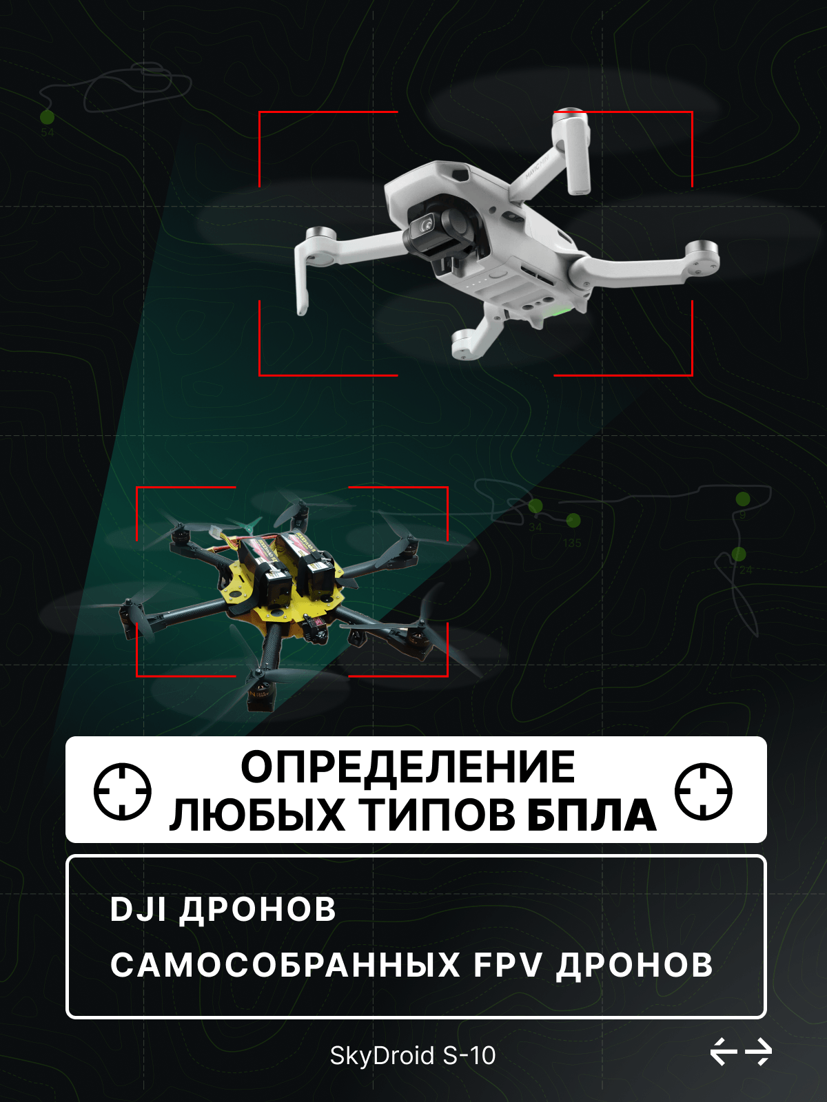 Карточка товара - инфографика - Детектор дронов — Изображение №3 — Графика, Маркетинг на Dprofile