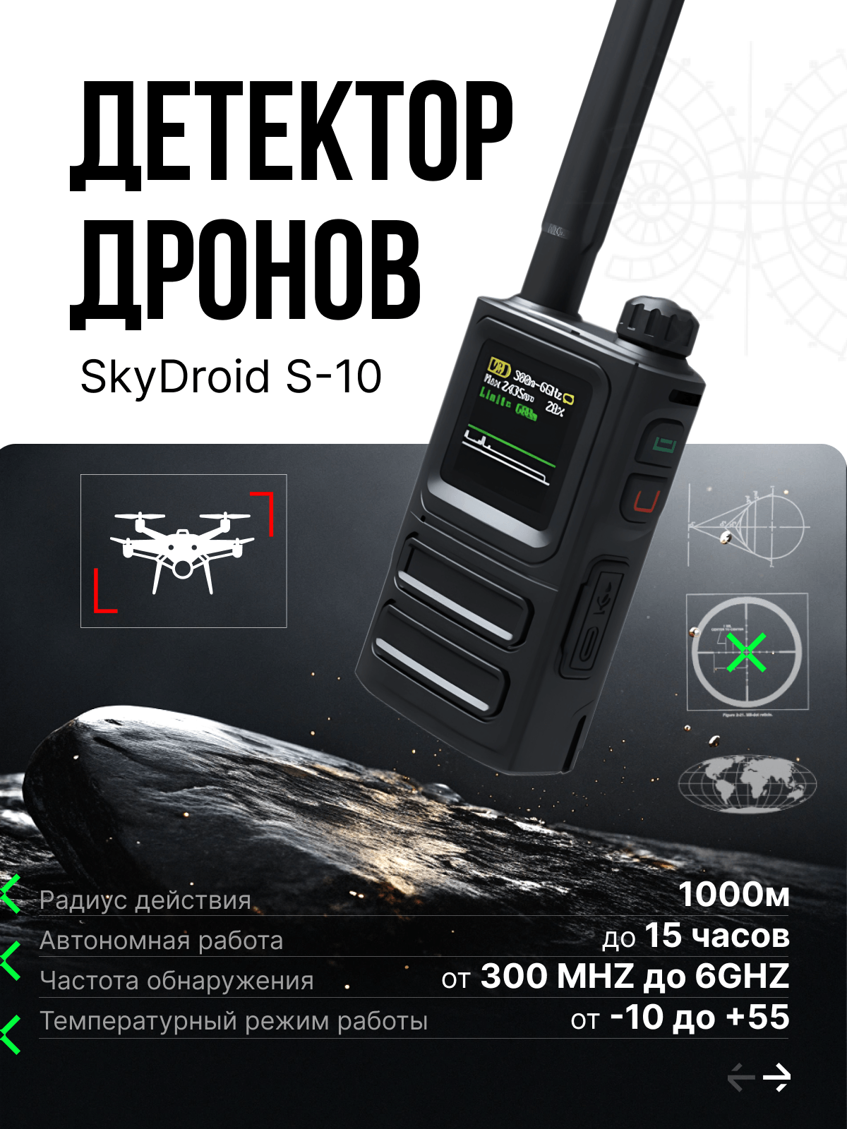 Карточка товара - инфографика - Детектор дронов — Изображение №7 — Графика, Маркетинг на Dprofile