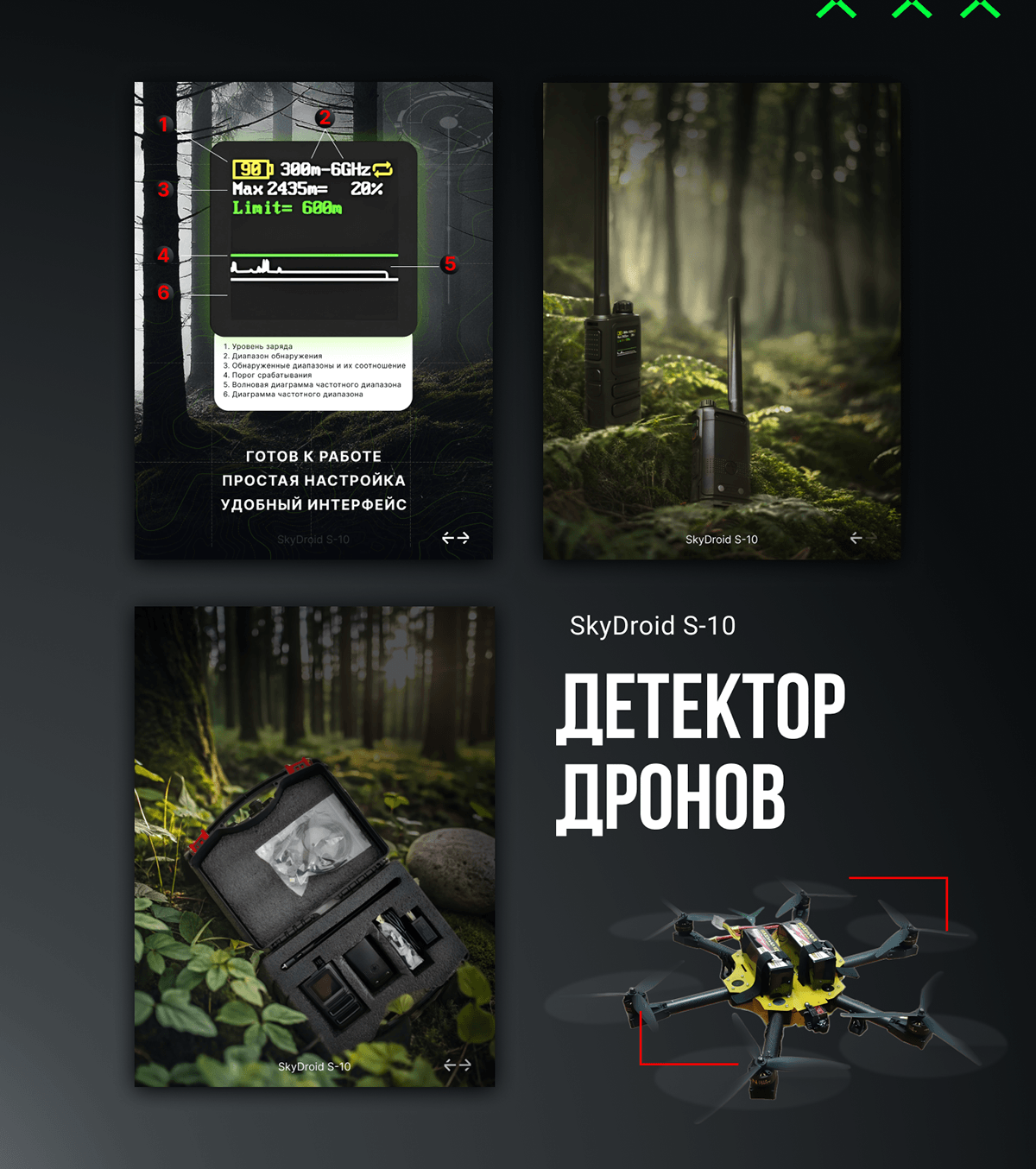 Карточка товара - инфографика - Детектор дронов — Изображение №11 — Графика, Маркетинг на Dprofile