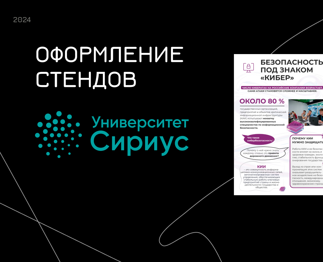 Информационные плакаты для Университета Сириус — Графика на Dprofile