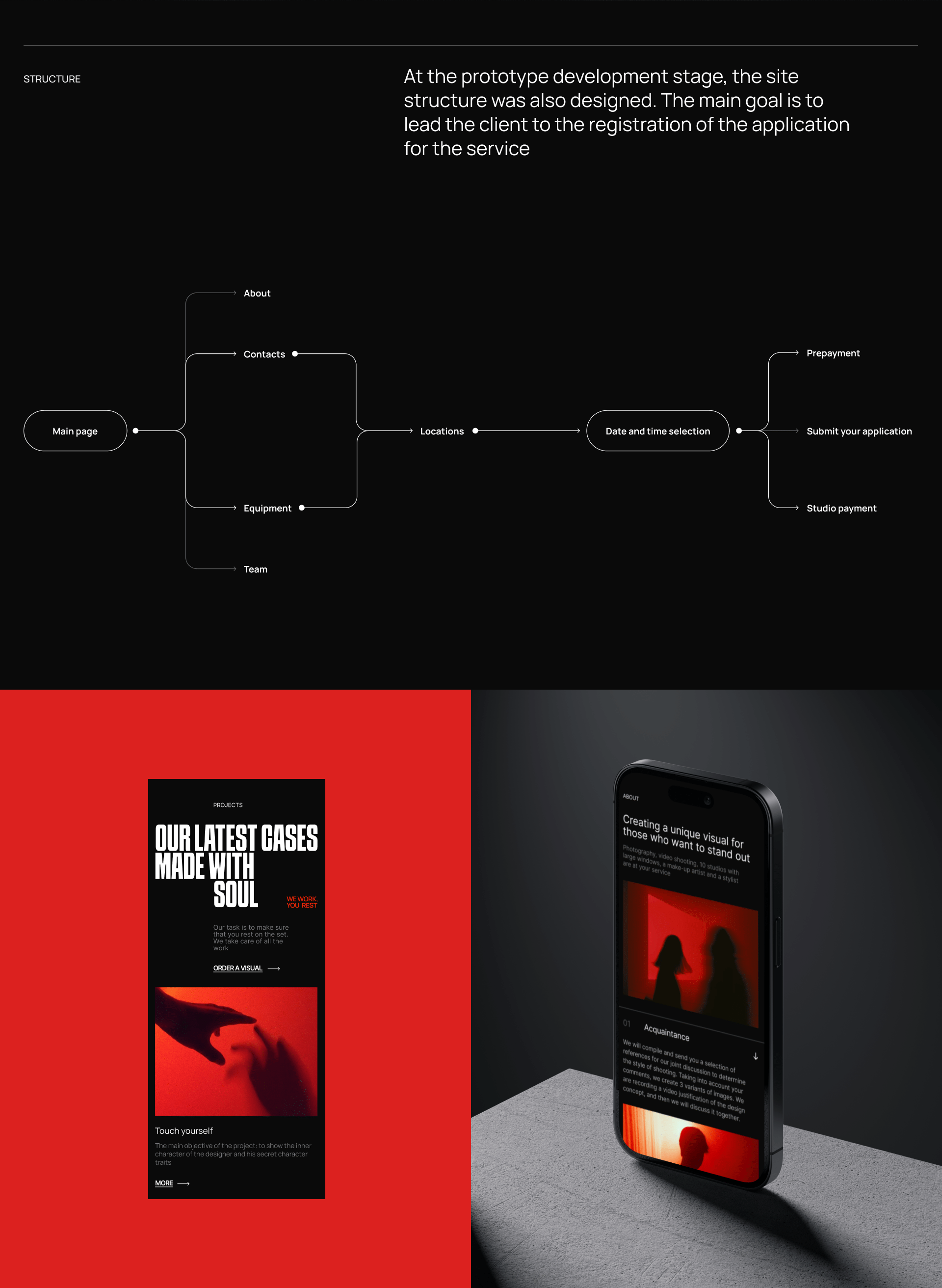 Studio Visual - Web design — Изображение №5 — Интерфейсы на Dprofile