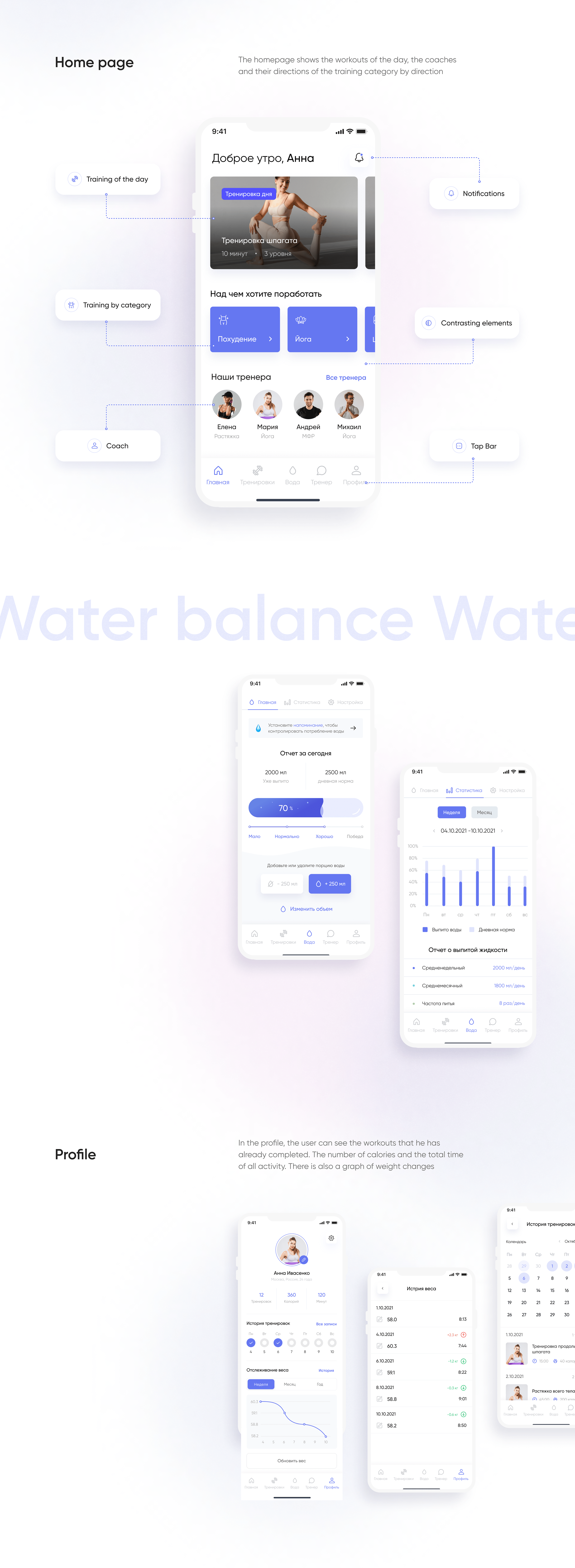 Stretch - Mobile App — Изображение №7 — Интерфейсы на Dprofile