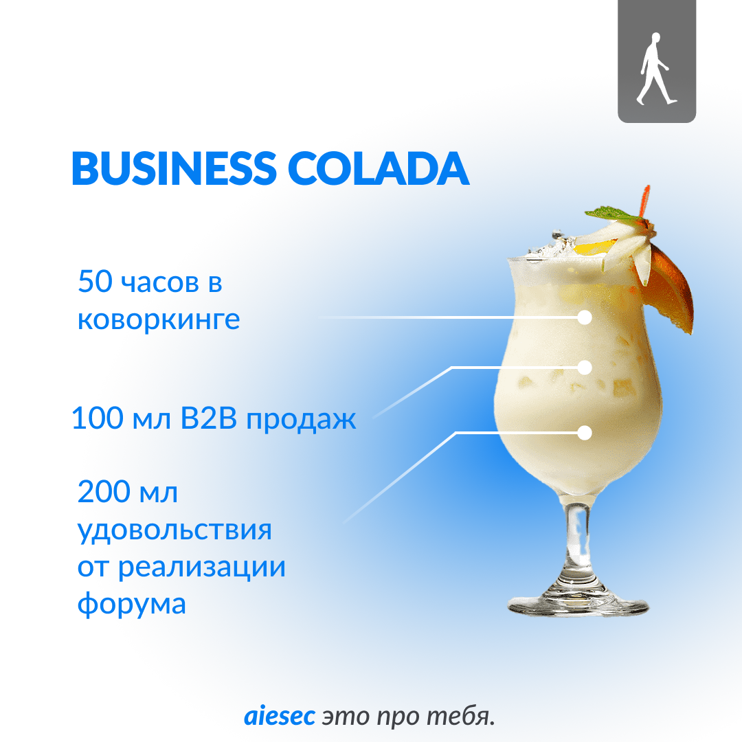 AIESEC SMM Projects — Изображение №10 — Маркетинг на Dprofile