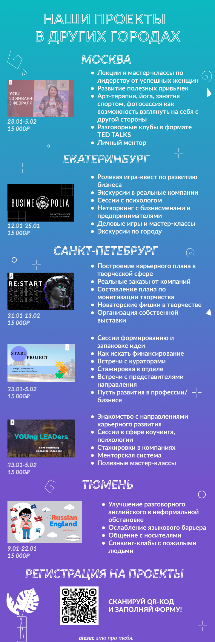 AIESEC SMM Projects — Изображение №21 — Маркетинг на Dprofile