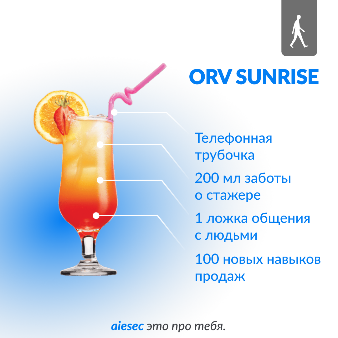AIESEC SMM Projects — Изображение №11 — Маркетинг на Dprofile