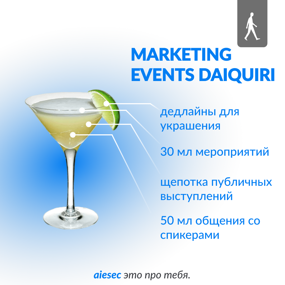 AIESEC SMM Projects — Изображение №13 — Маркетинг на Dprofile