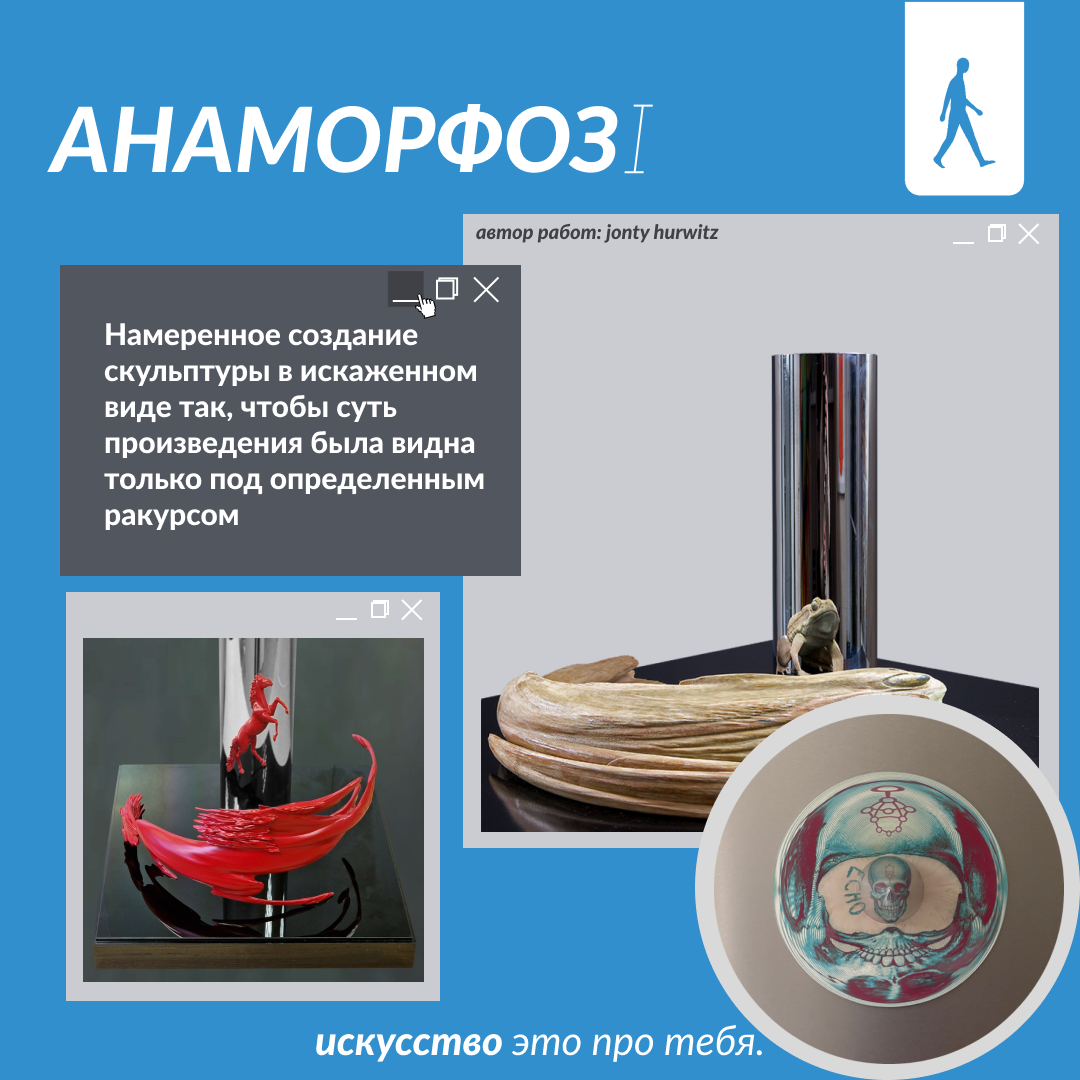AIESEC SMM Projects — Изображение №17 — Маркетинг на Dprofile