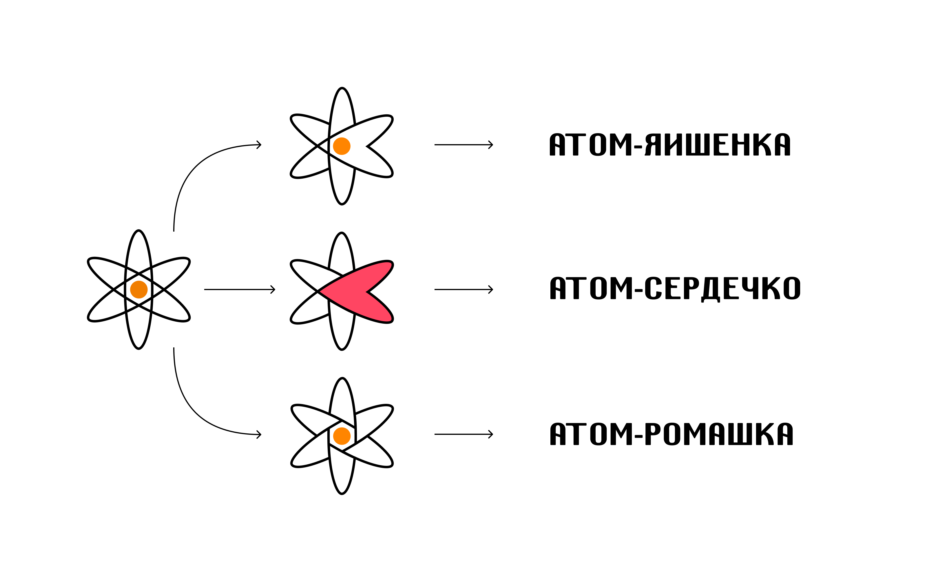 Концепт сувенирной продукции — Изображение №3 — Брендинг на Dprofile
